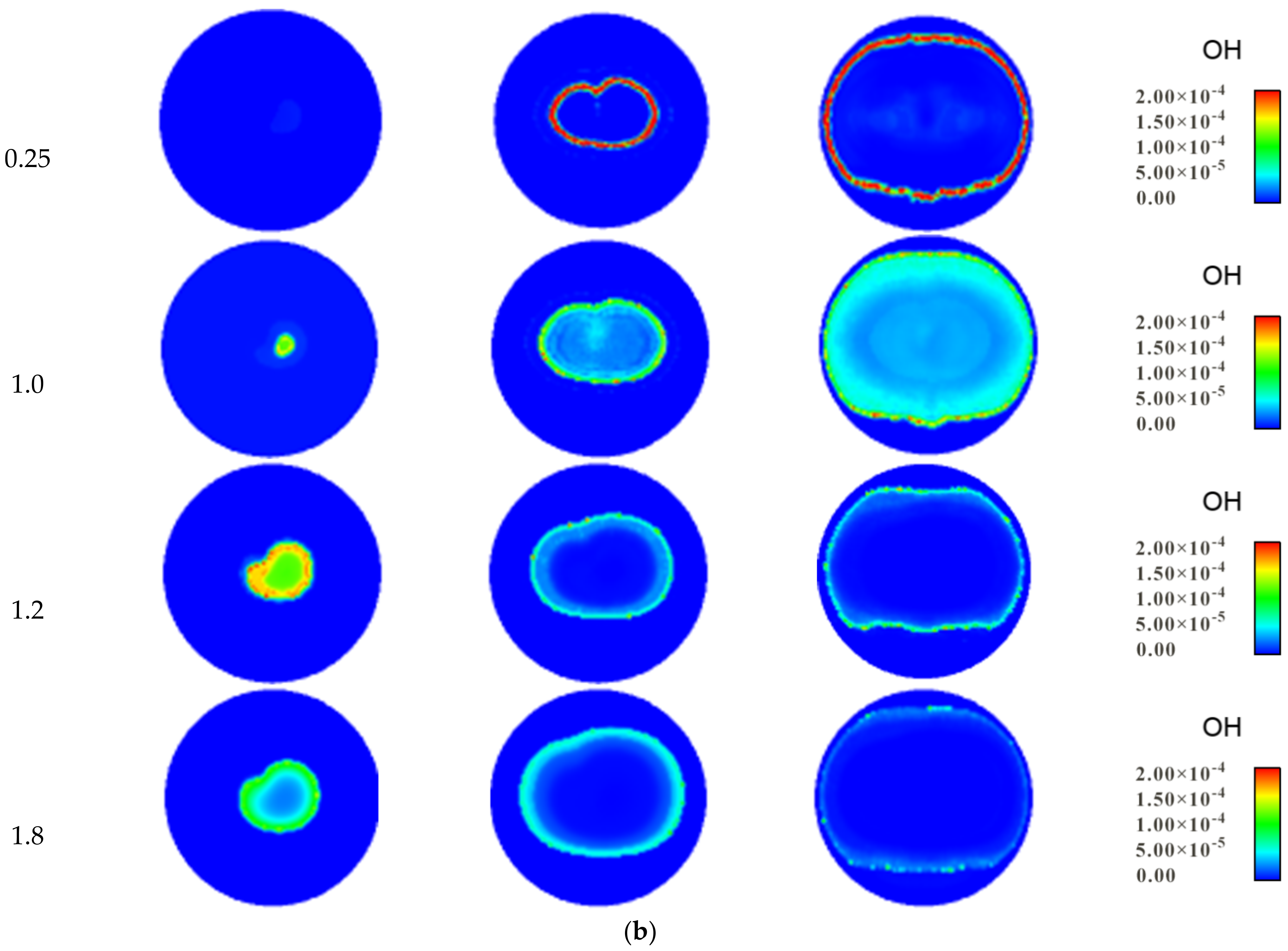 Sustainability 14 06095 g003b