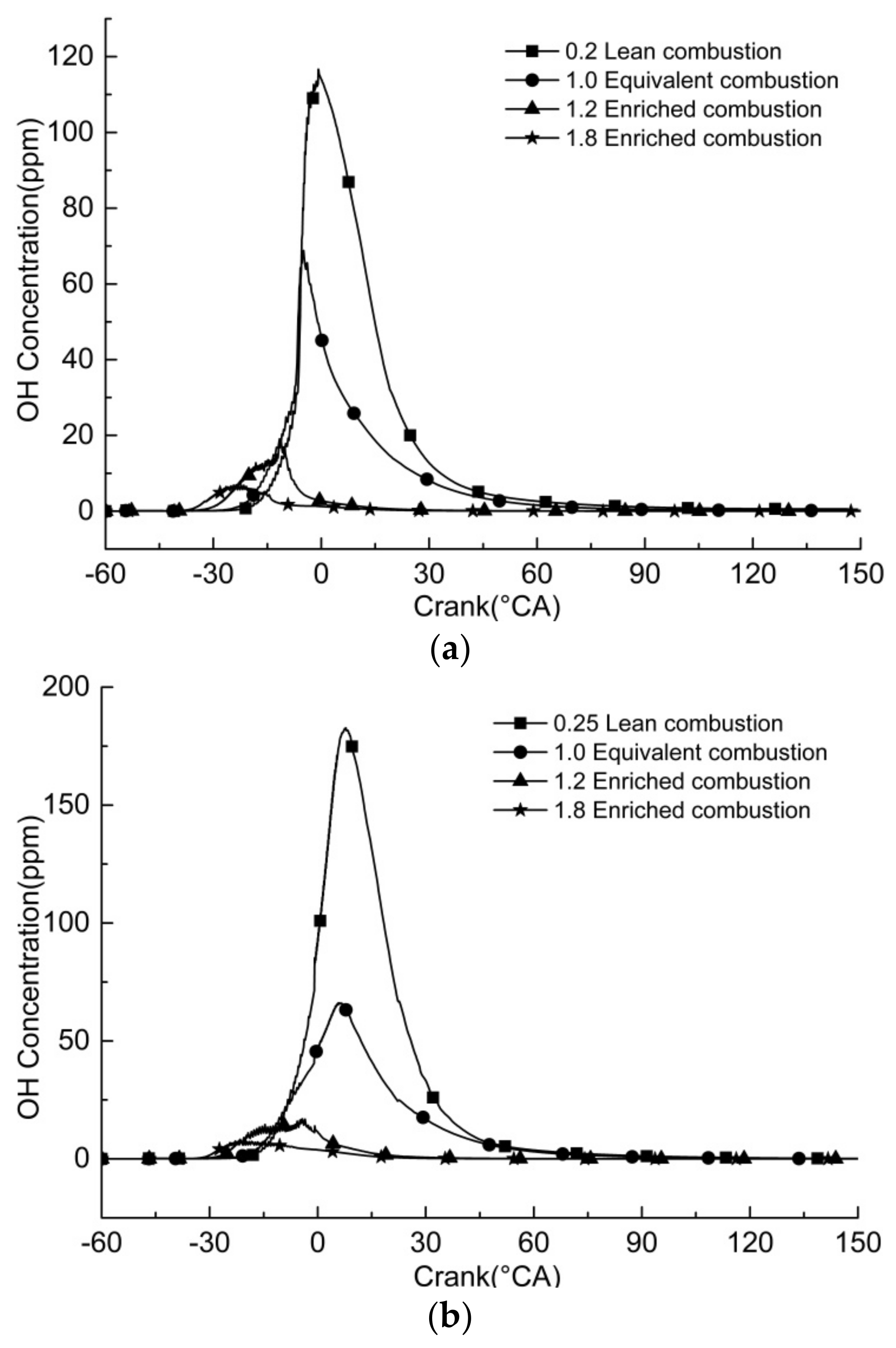 Sustainability 14 06095 g004