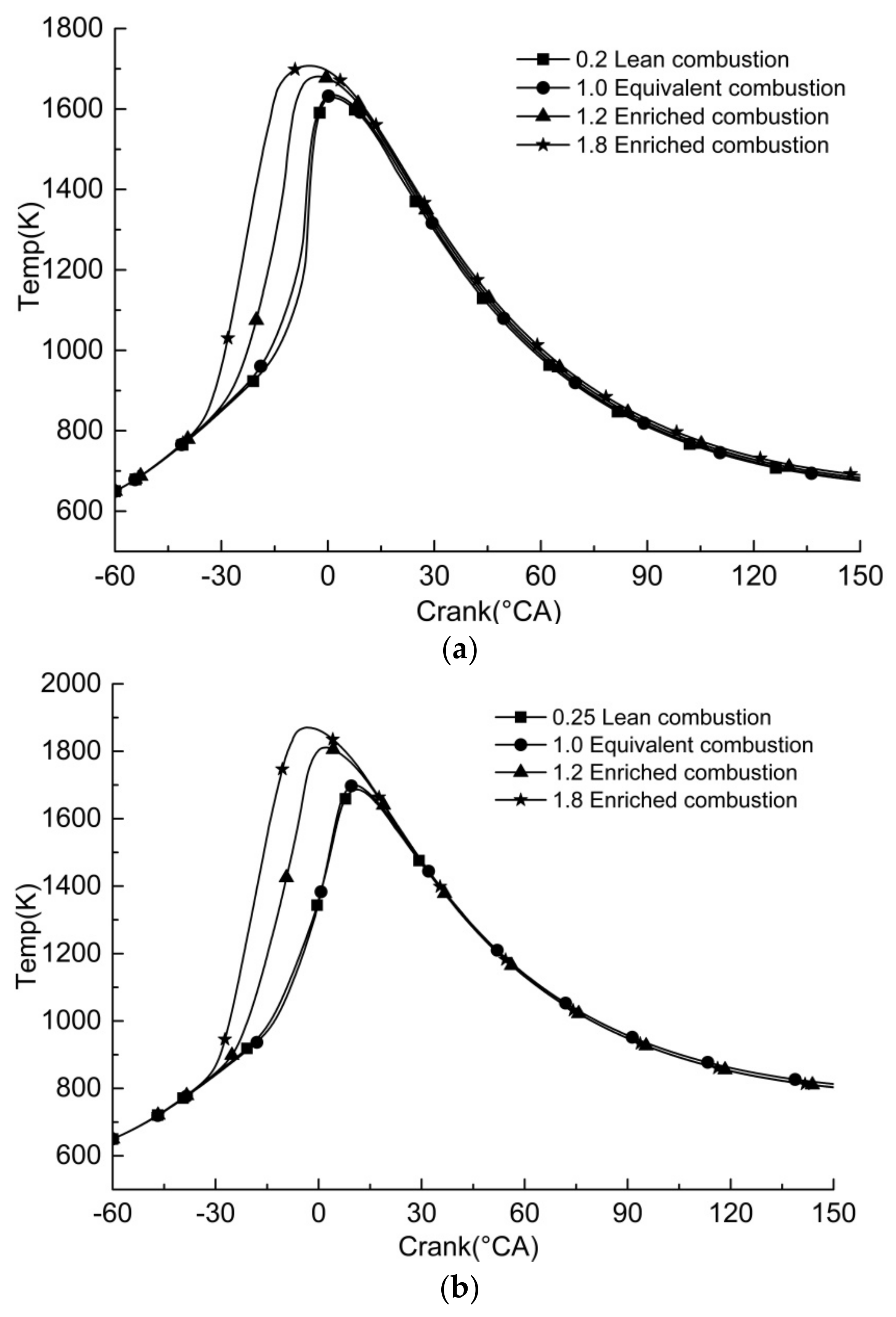 Sustainability 14 06095 g006
