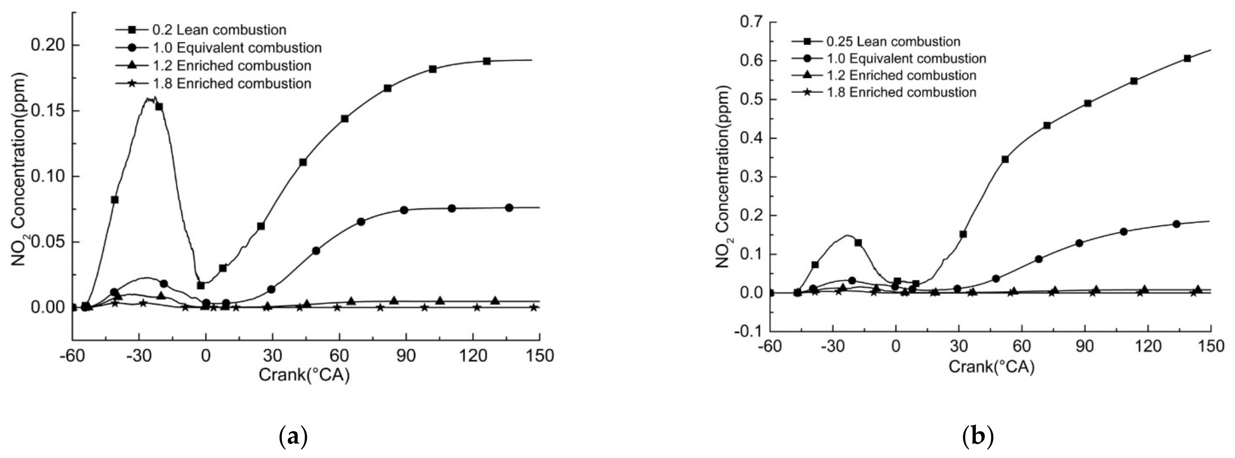 Sustainability 14 06095 g009