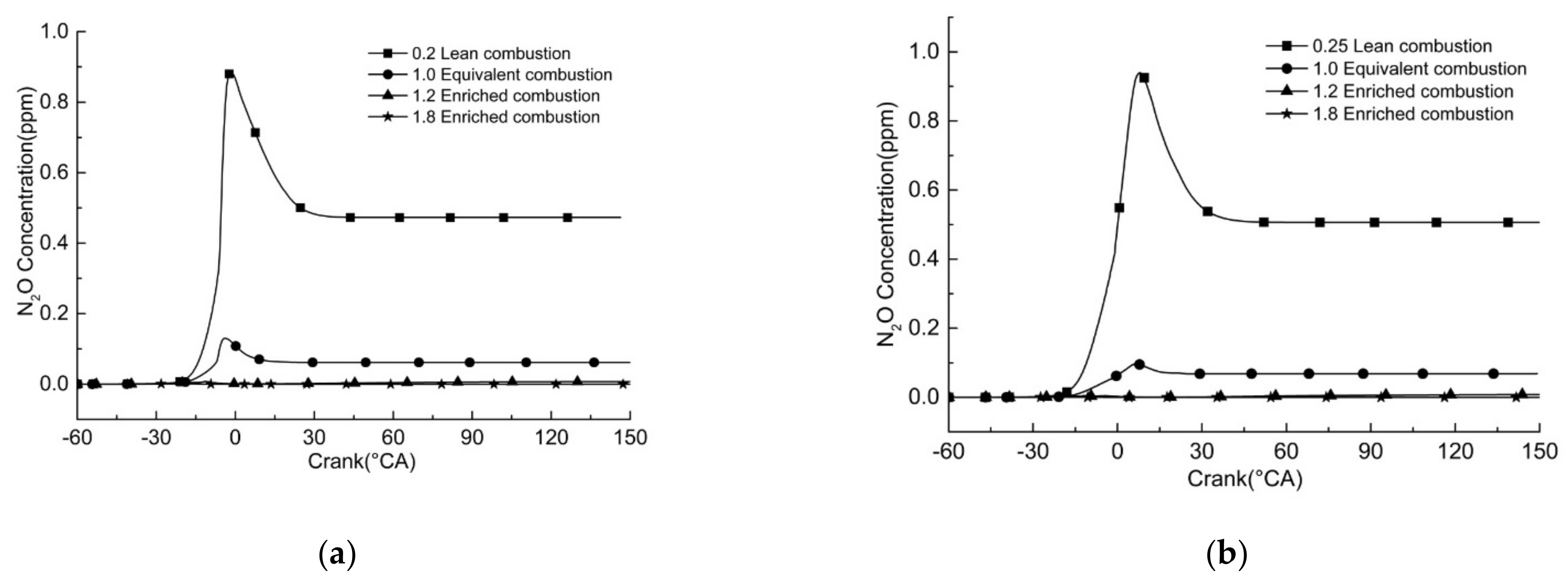 Sustainability 14 06095 g010