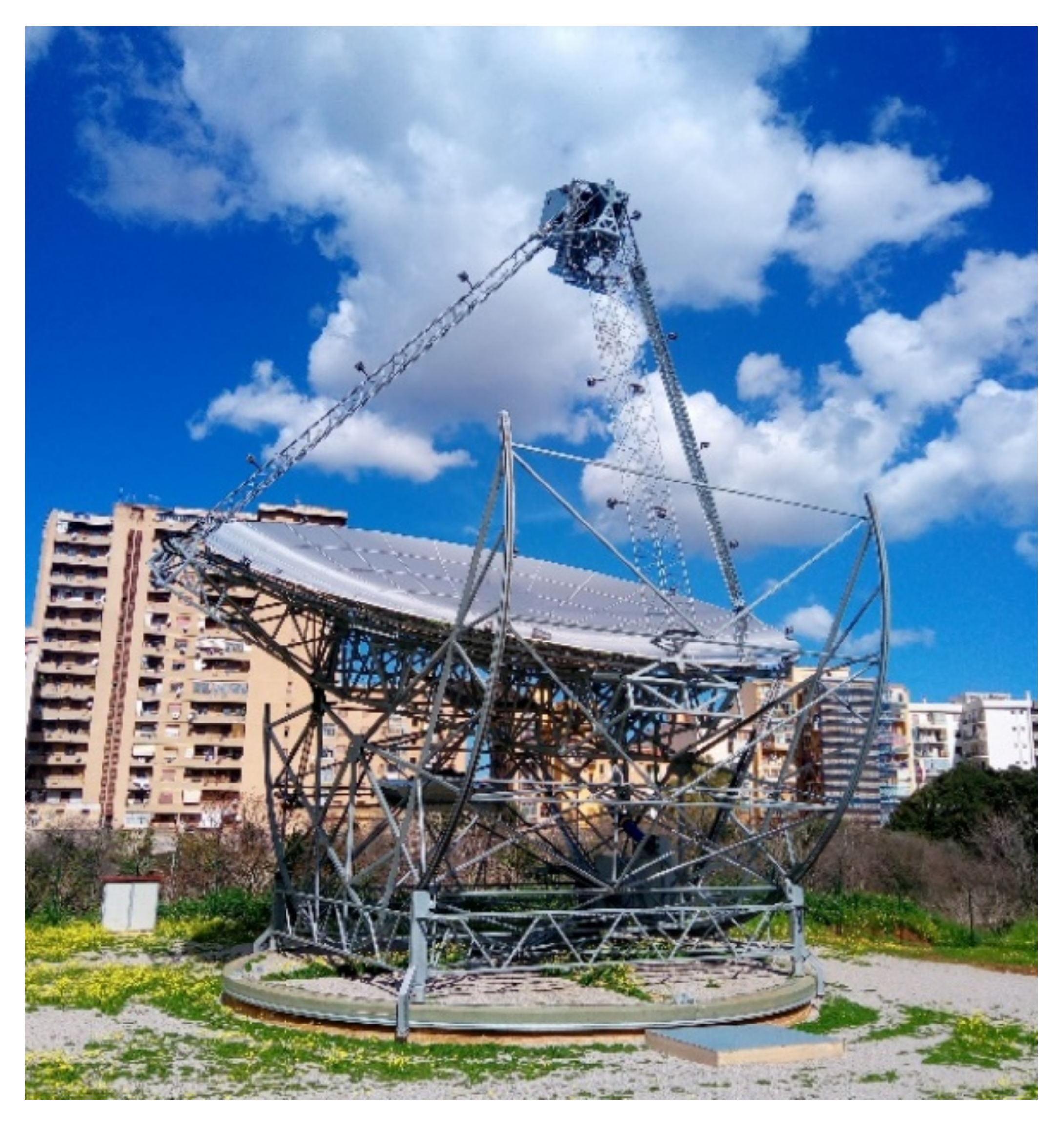 Sustainability 14 06098 g003