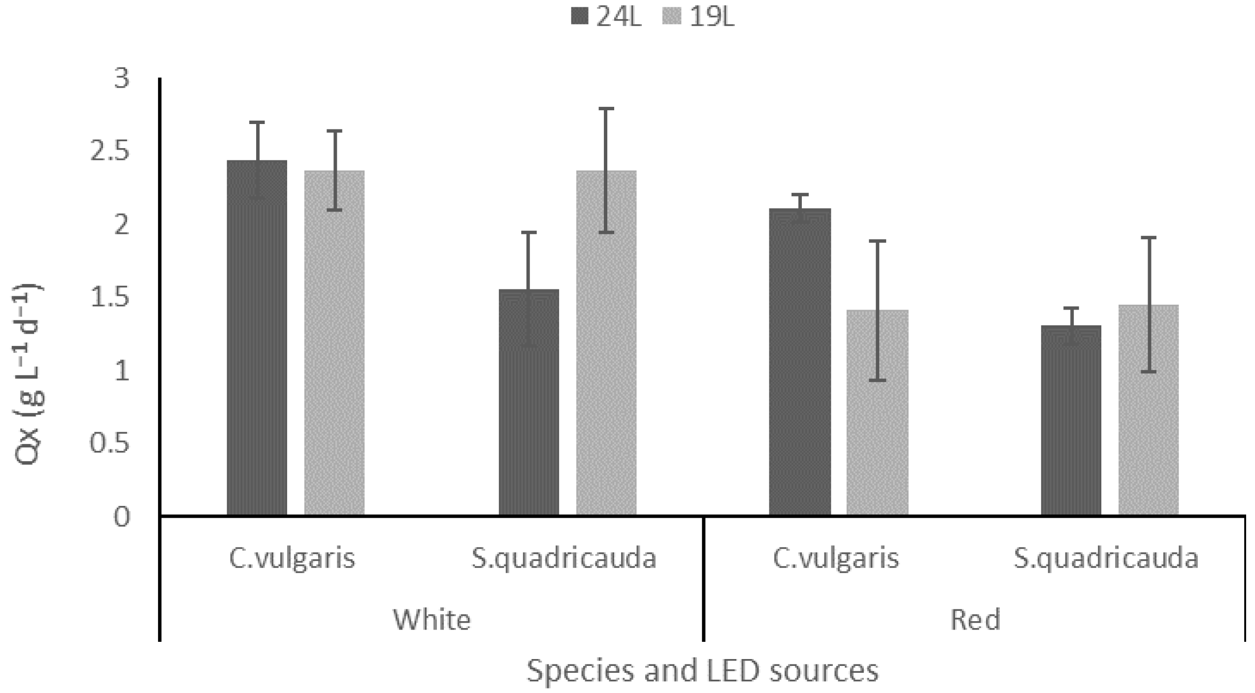 Sustainability 14 06108 g009