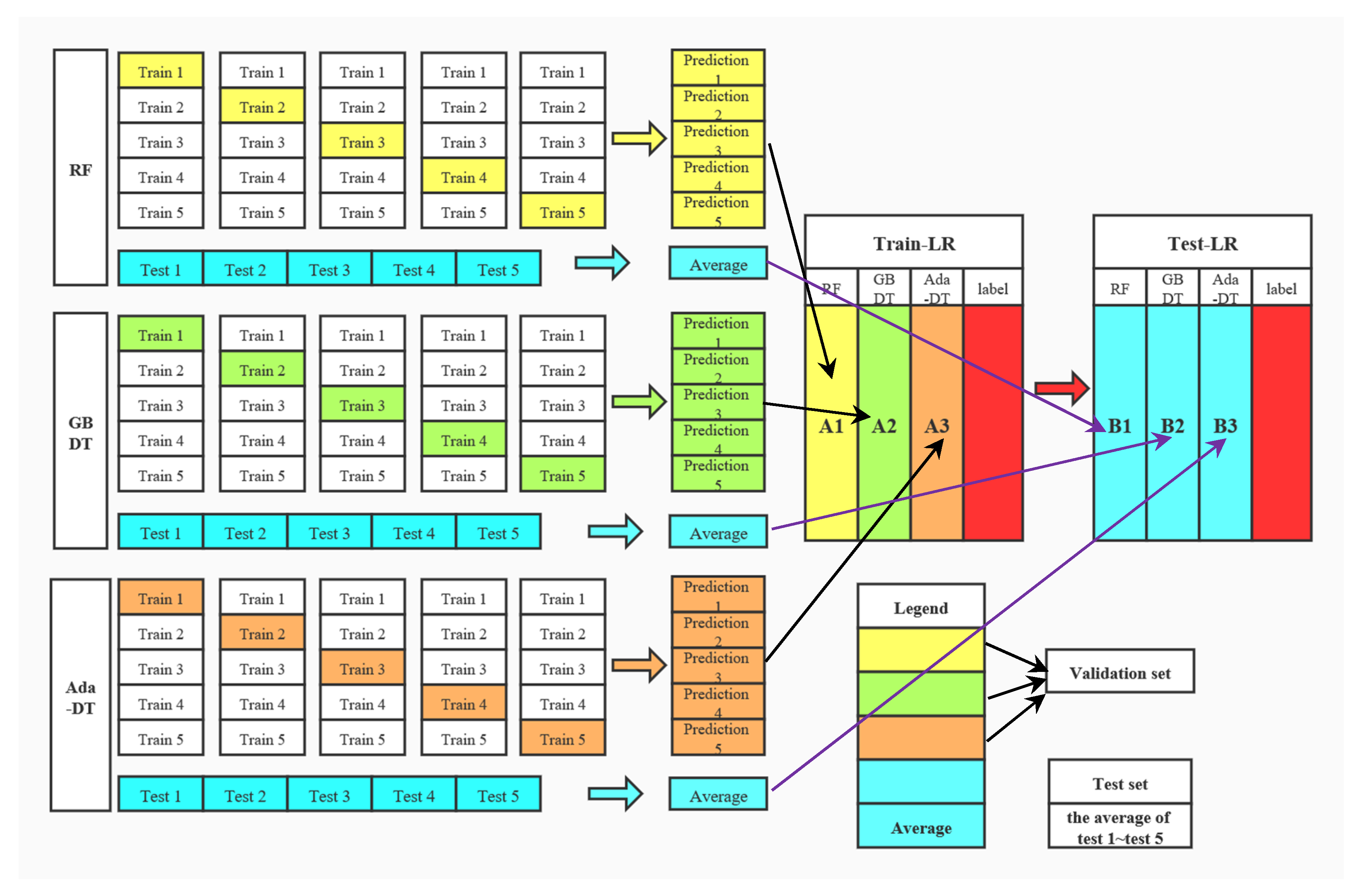 Sustainability 14 06110 g006