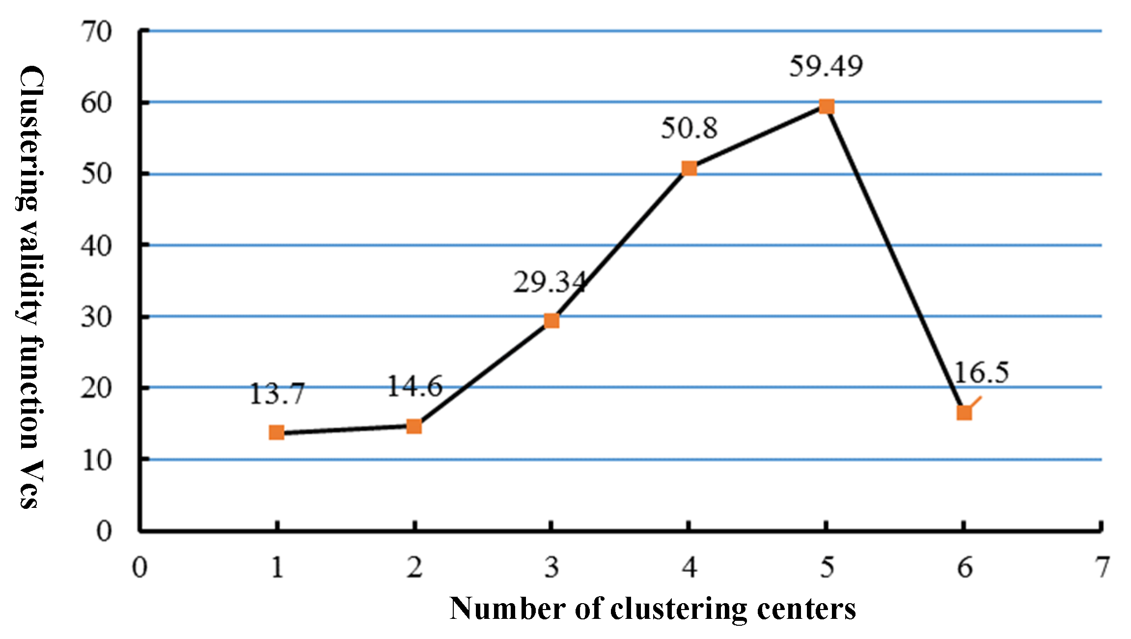 Sustainability 14 06110 g008