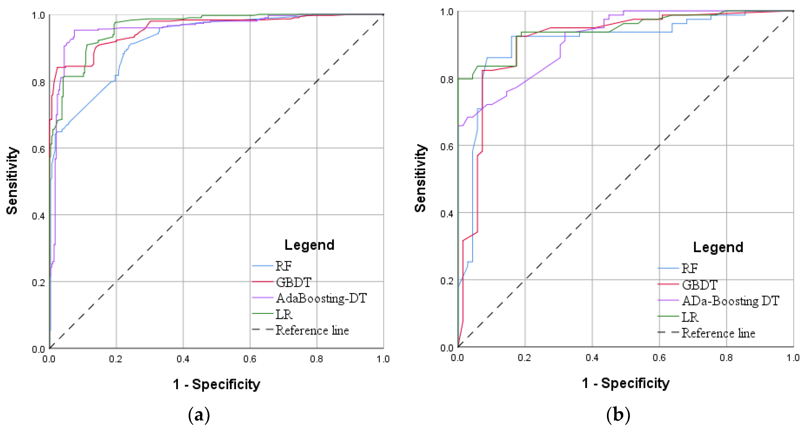 Sustainability 14 06110 g009