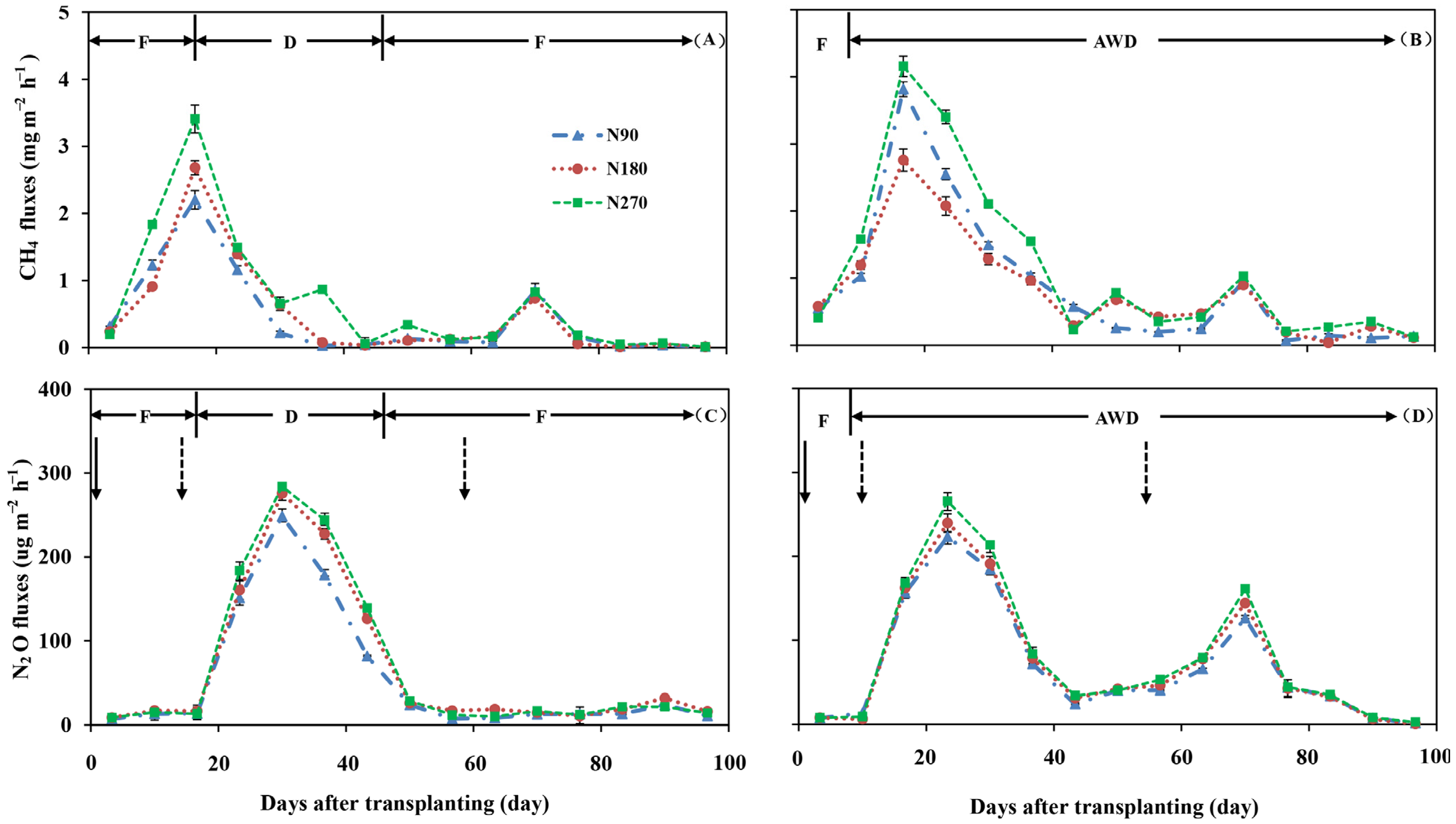 Sustainability 14 06113 g003