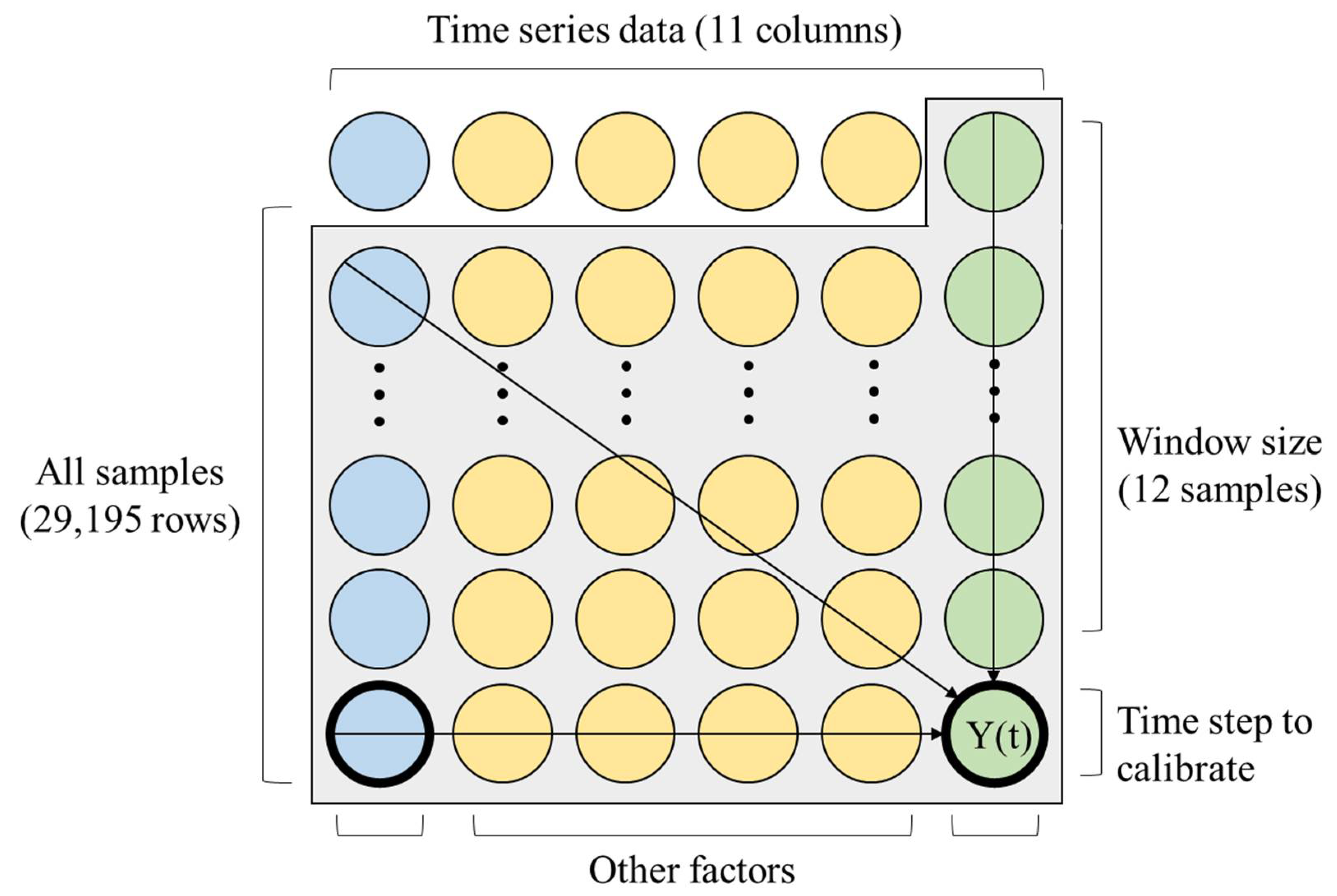 Sustainability 14 06120 g003