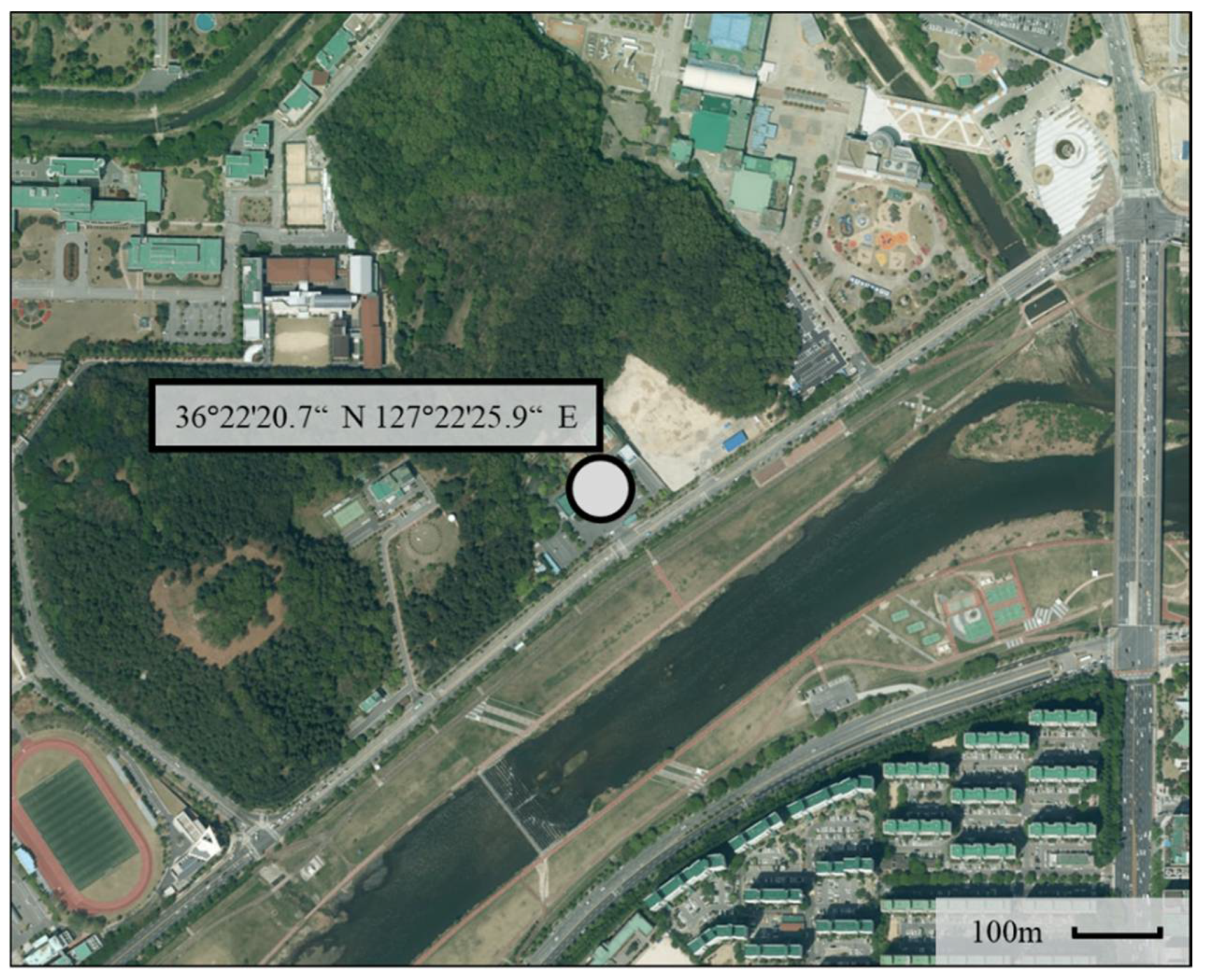 Sustainability 14 06120 g004