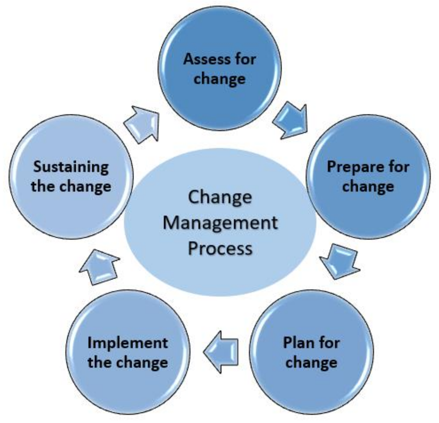 Sustainability 14 06121 g001