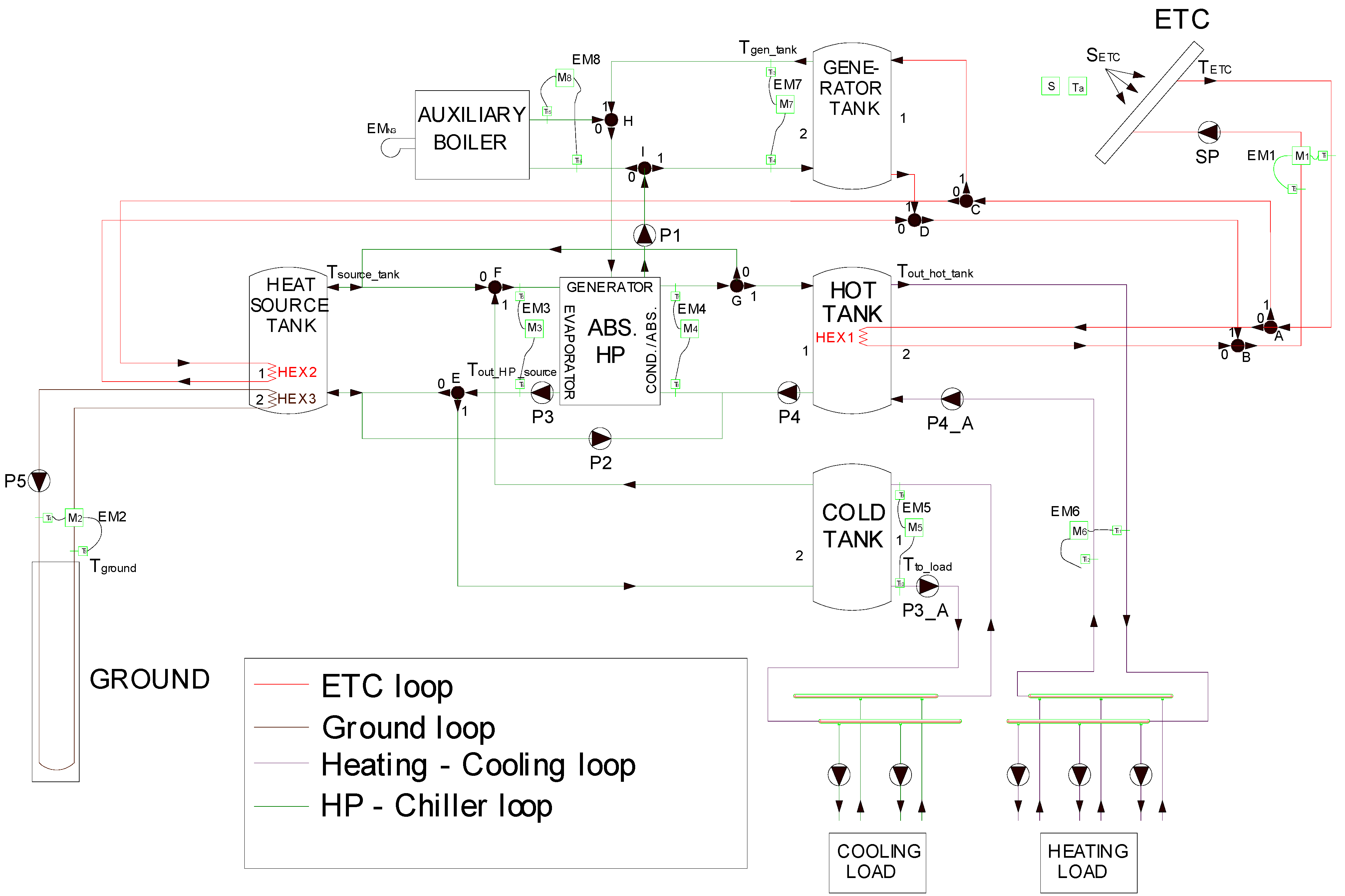 Sustainability 14 06137 g002