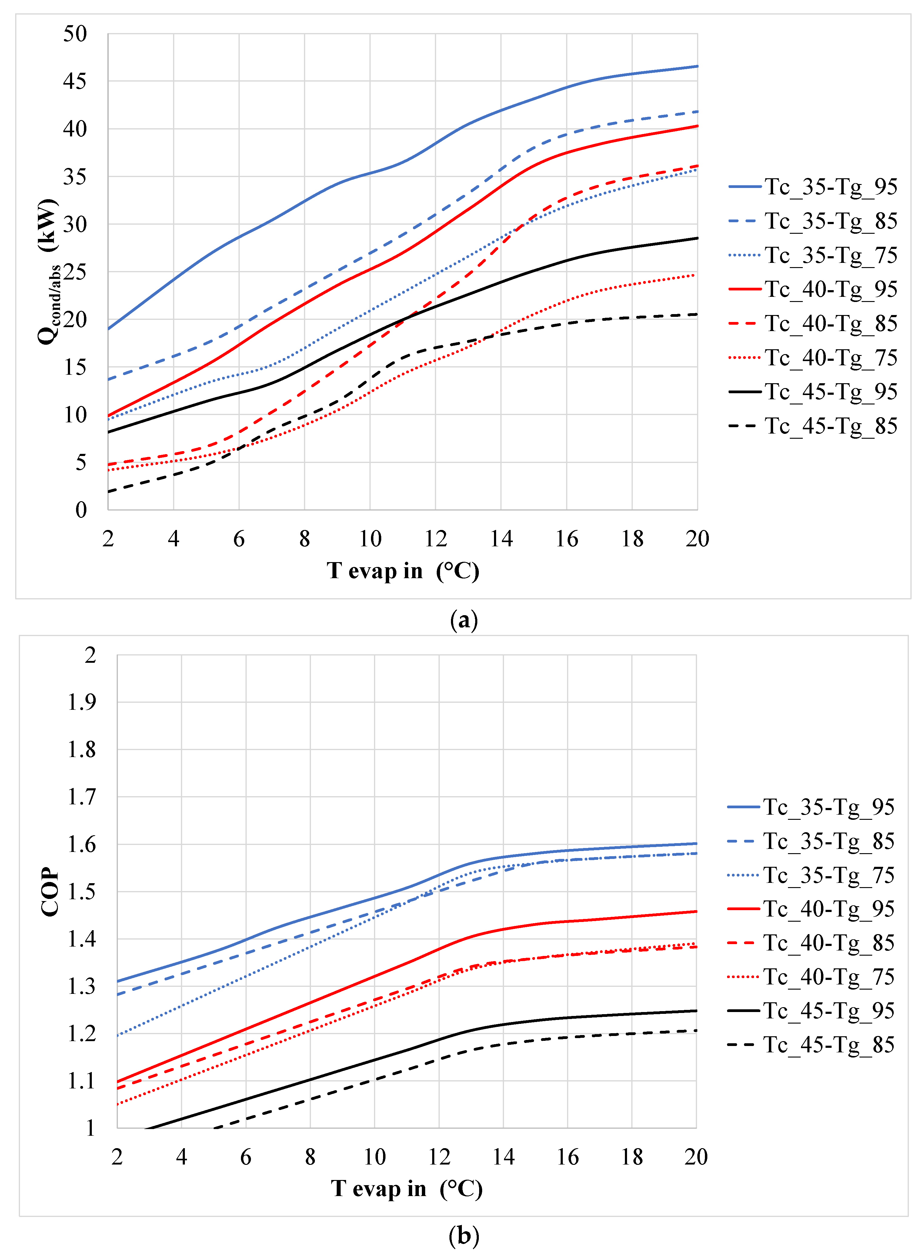Sustainability 14 06137 g003