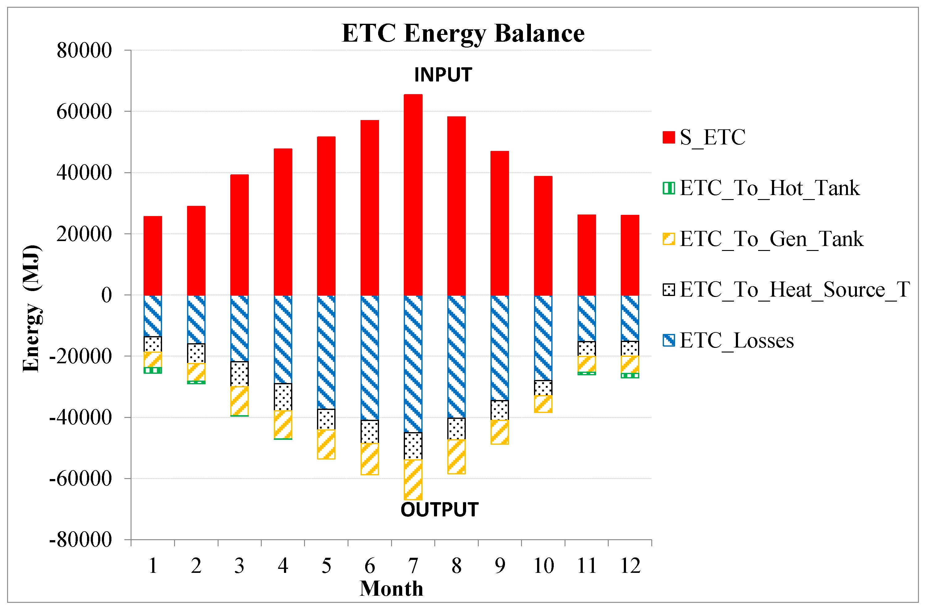 Sustainability 14 06137 g004
