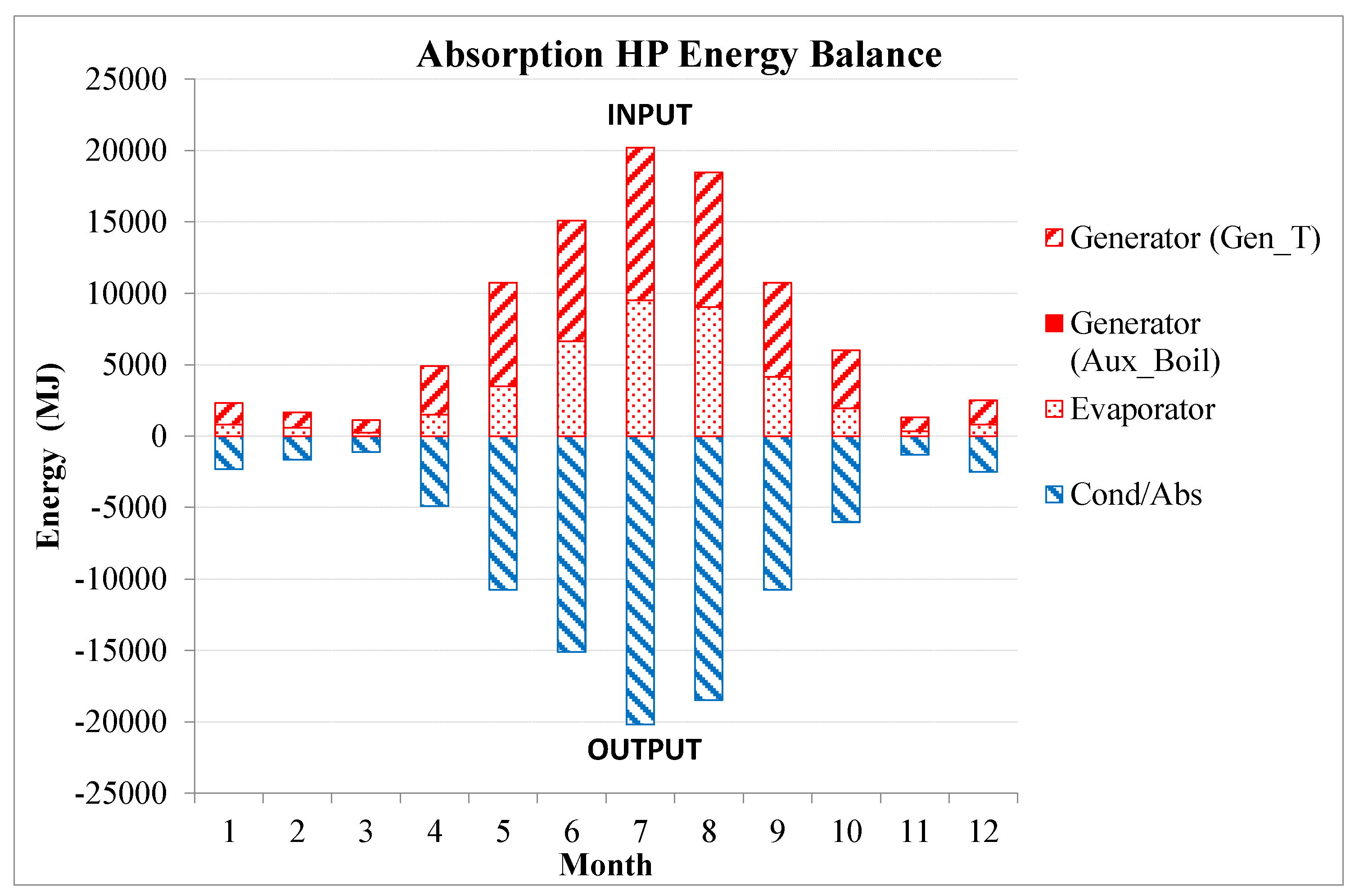 Sustainability 14 06137 g005