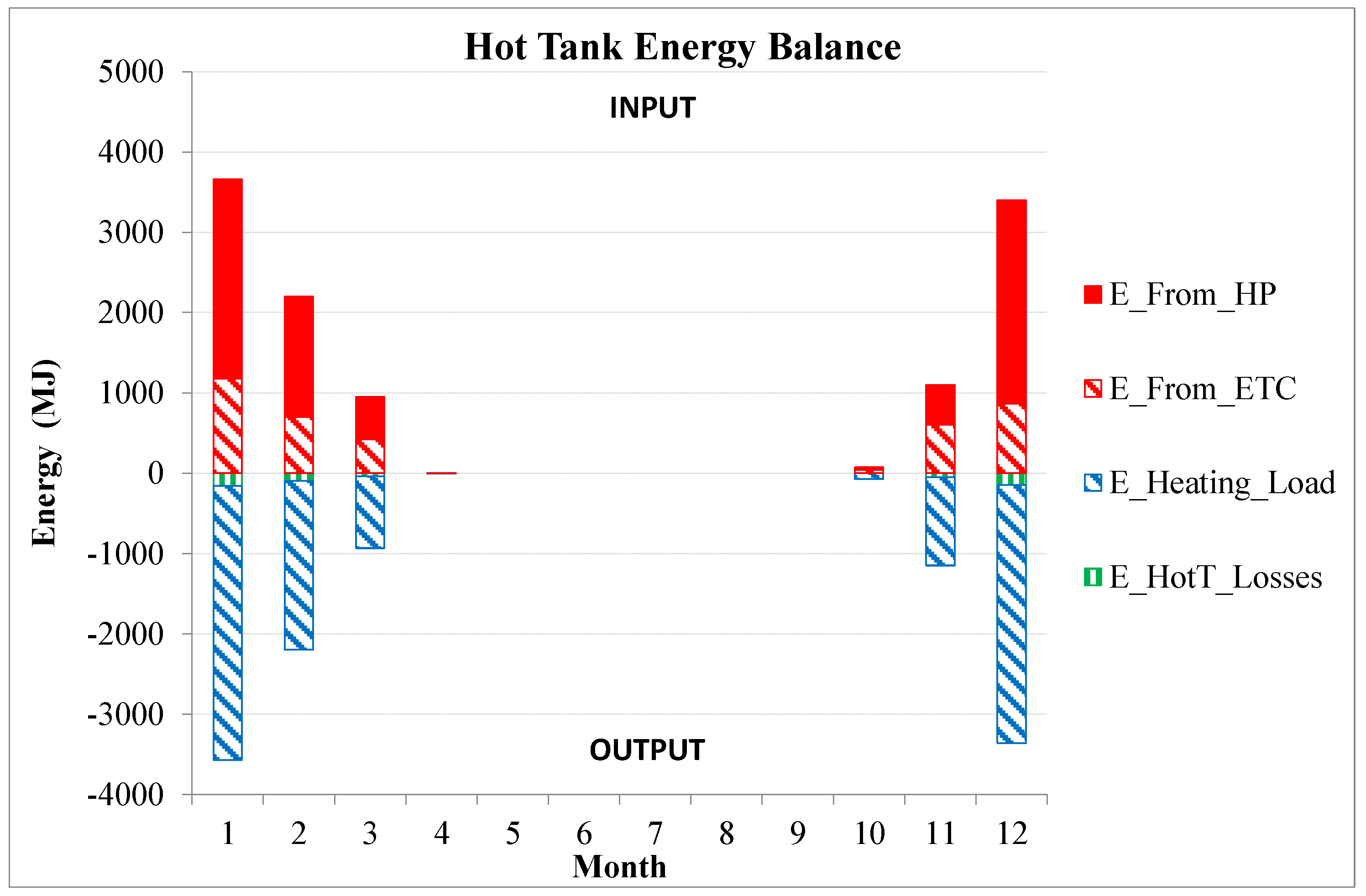 Sustainability 14 06137 g007