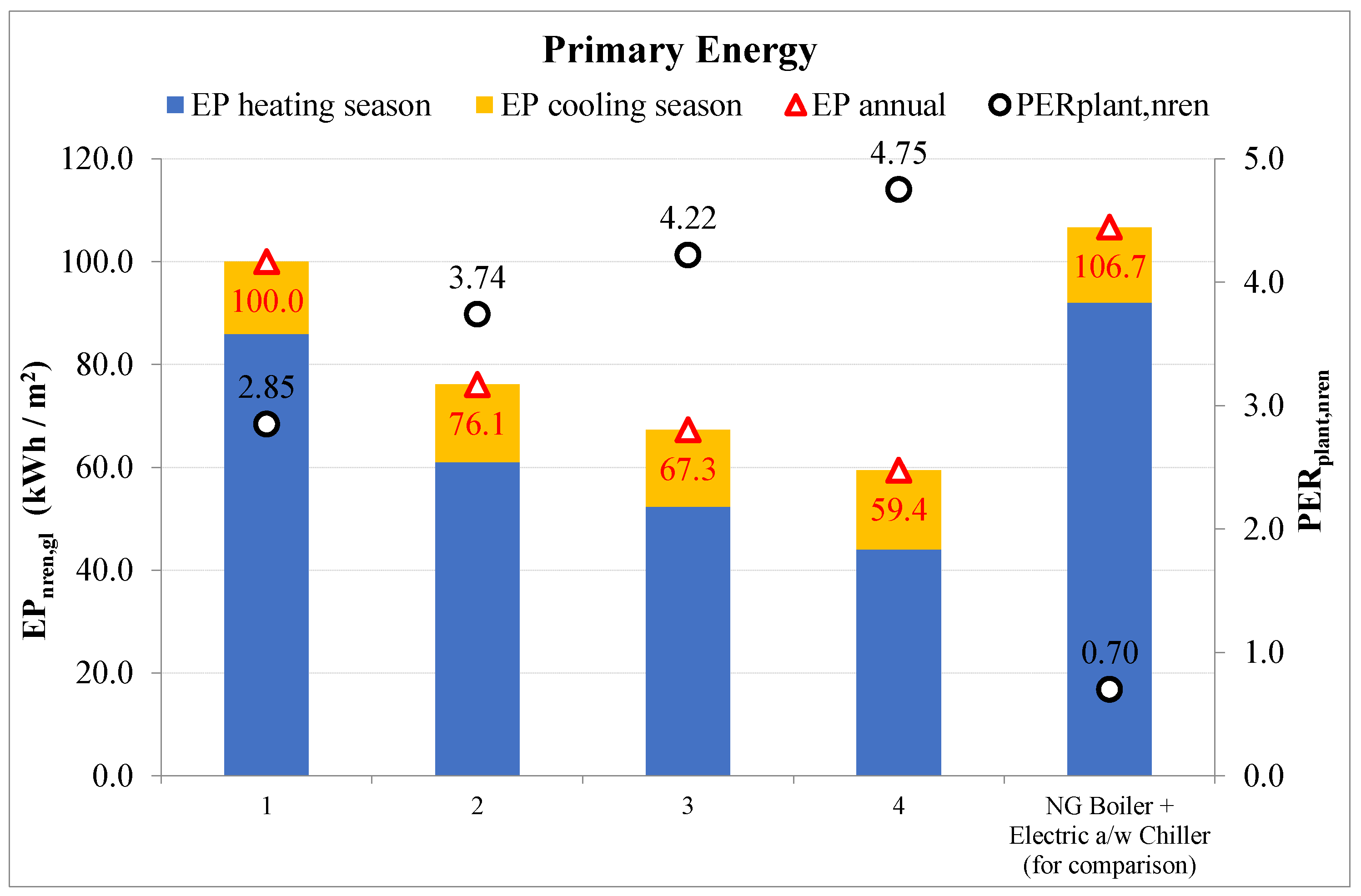 Sustainability 14 06137 g009