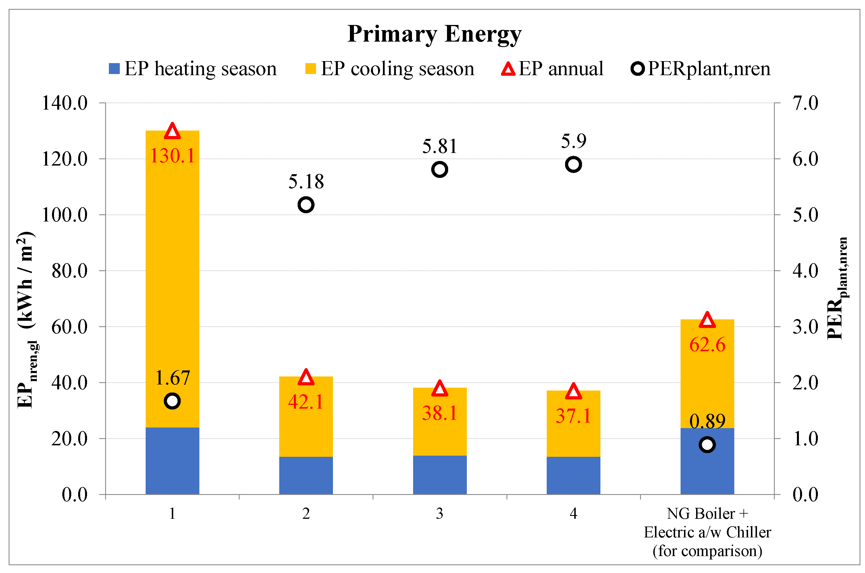 Sustainability 14 06137 g010