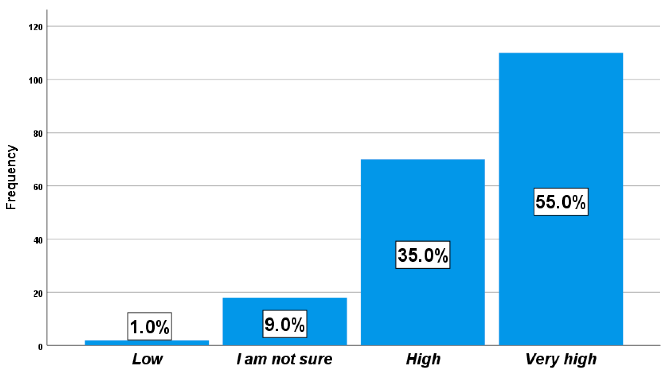 Sustainability 14 06138 g001