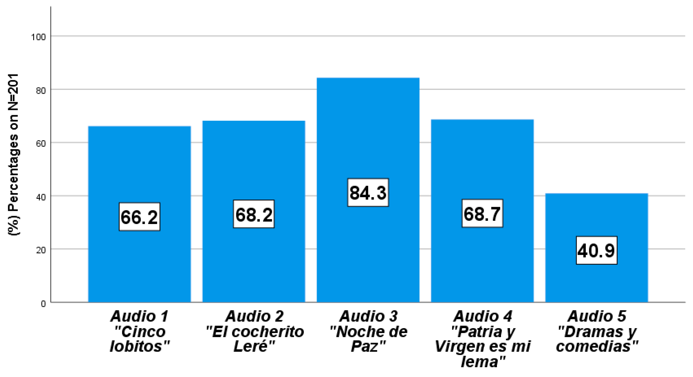 Sustainability 14 06138 g003