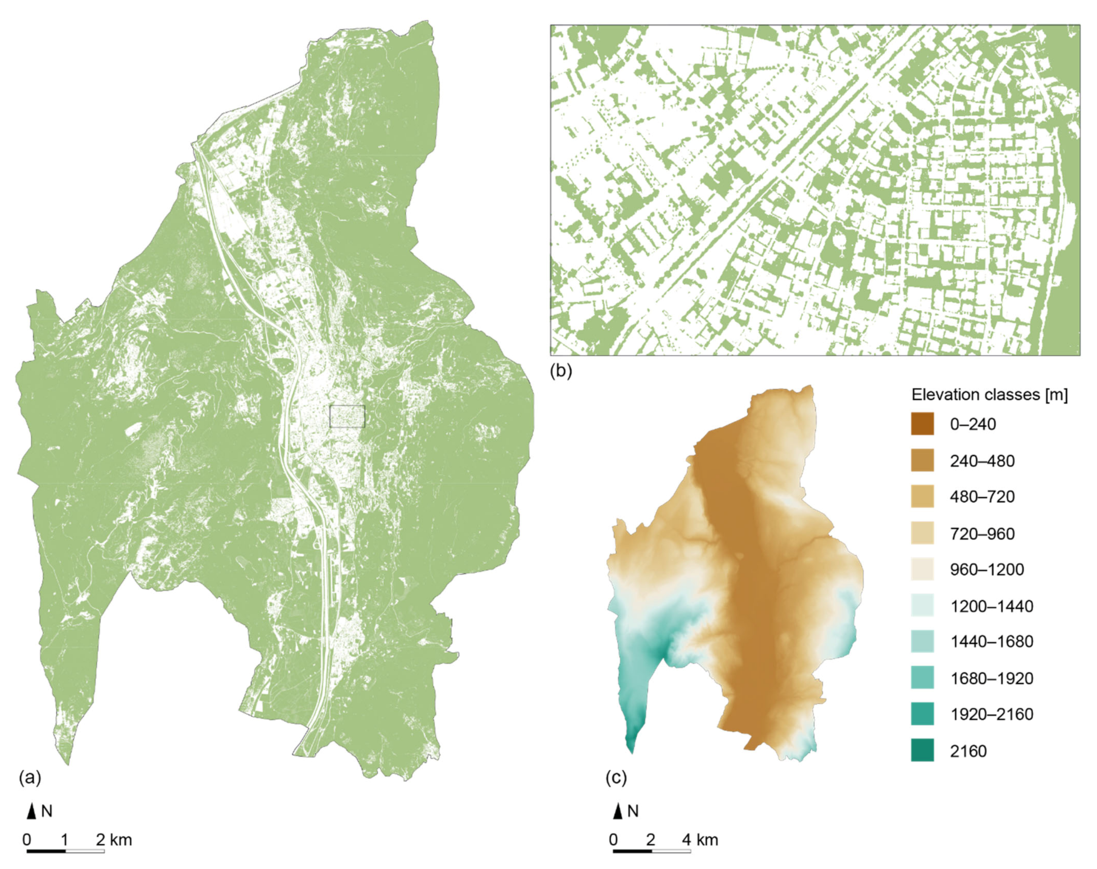 Sustainability 14 06149 g005
