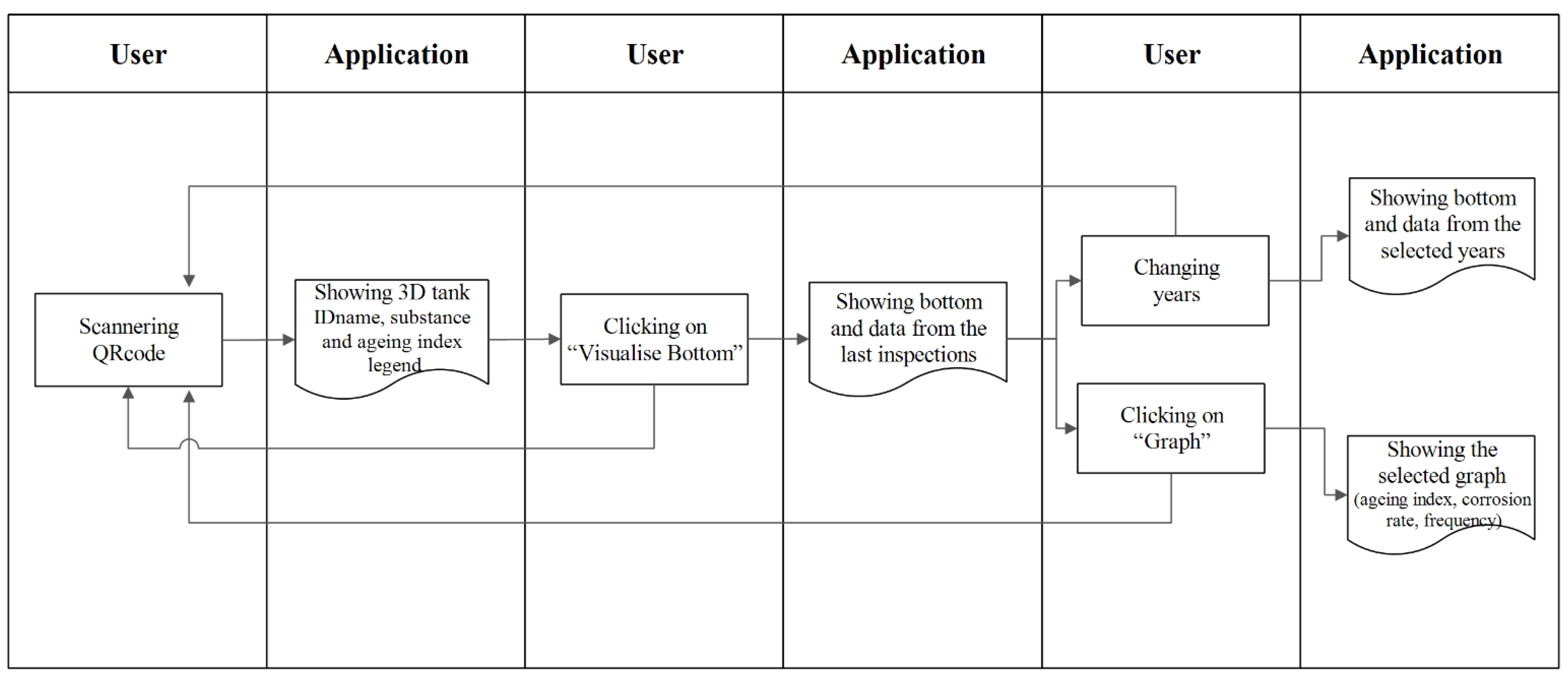 Sustainability 14 06156 g004