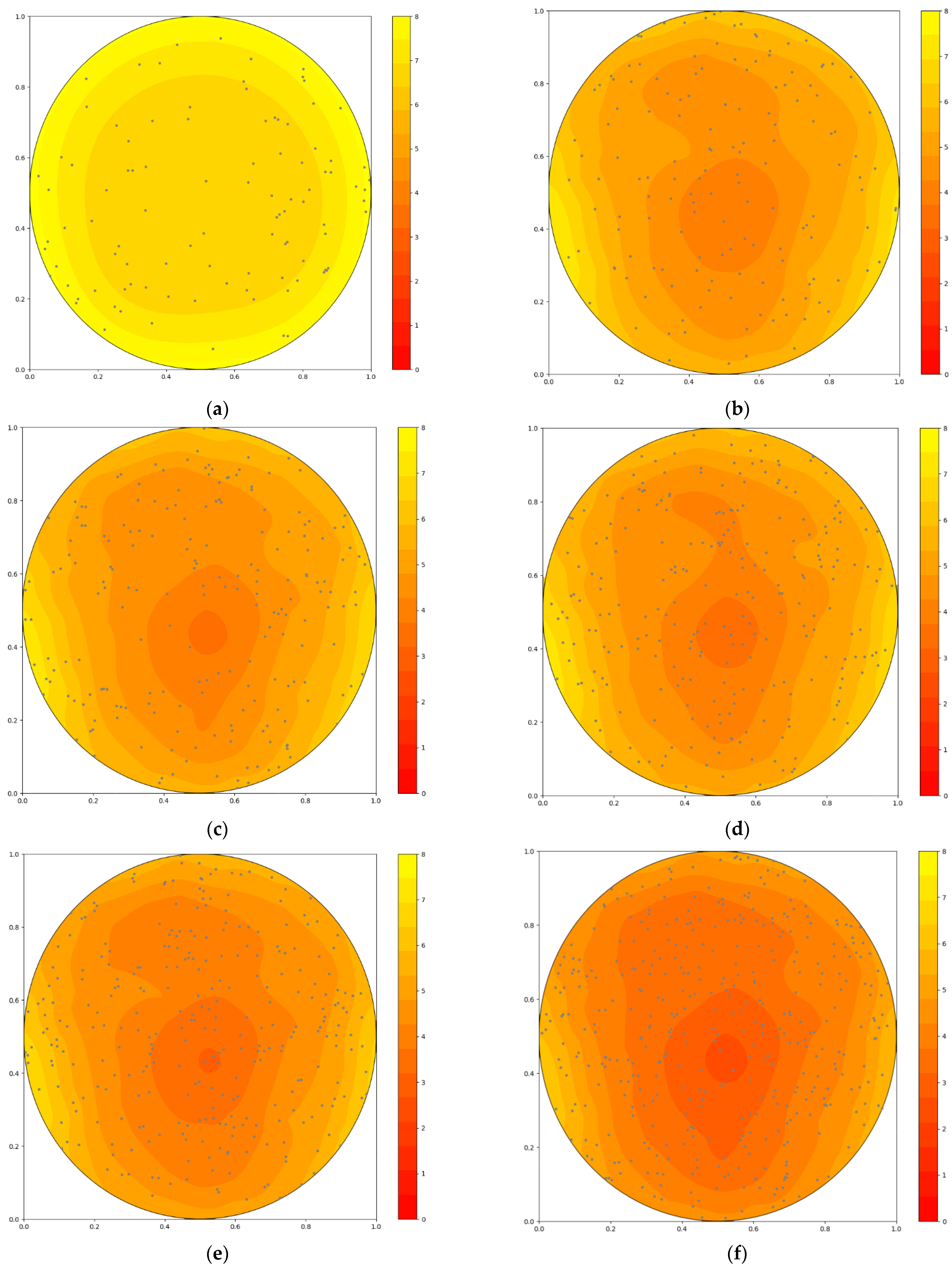 Sustainability 14 06156 g008