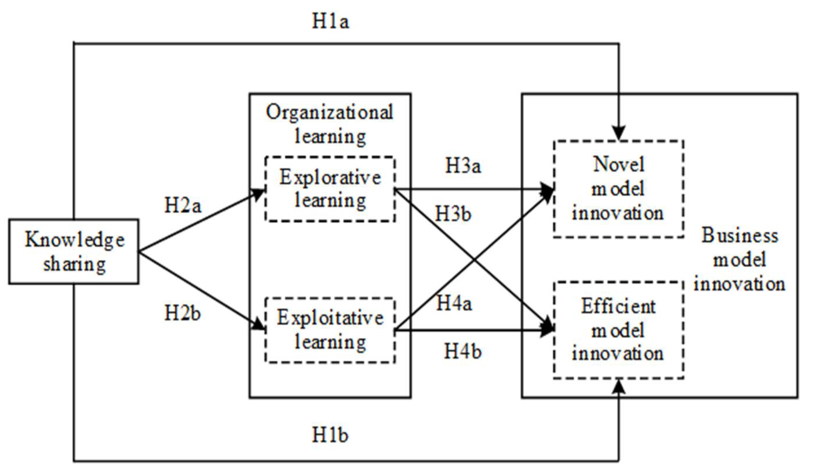 Sustainability 14 06157 g001