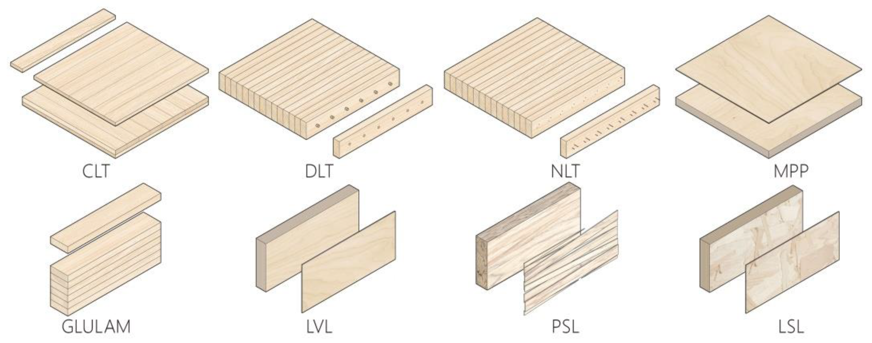 Sustainability 14 06174 g001