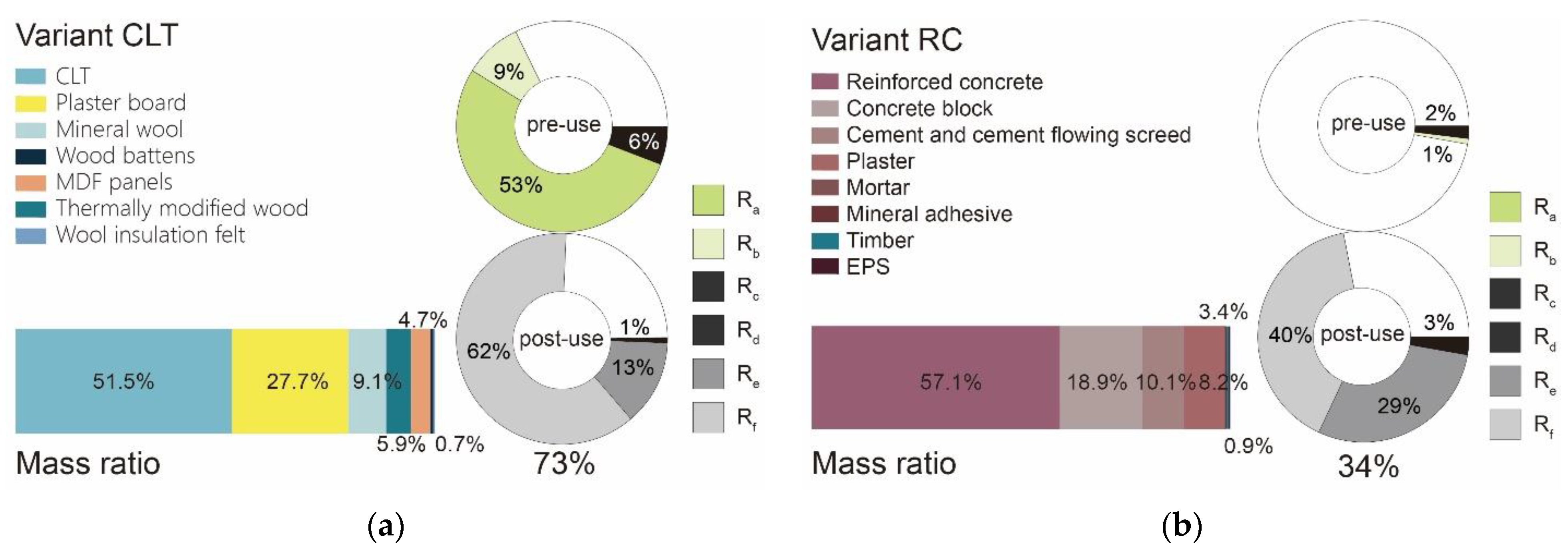 Sustainability 14 06174 g009