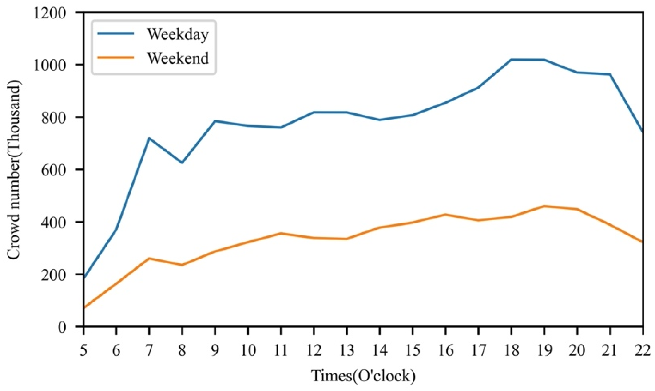 Sustainability 14 06175 g010