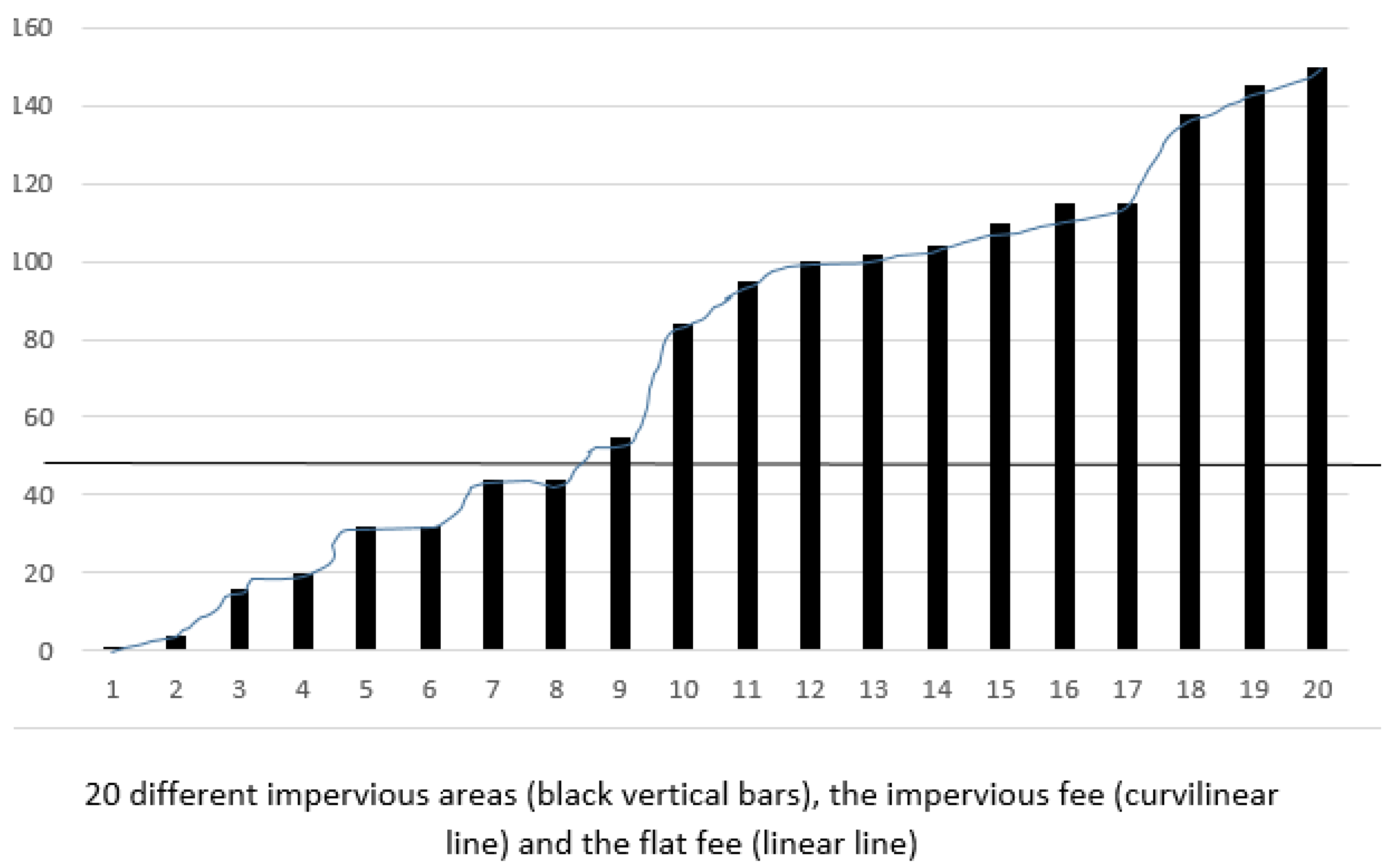 Sustainability 14 06179 g002