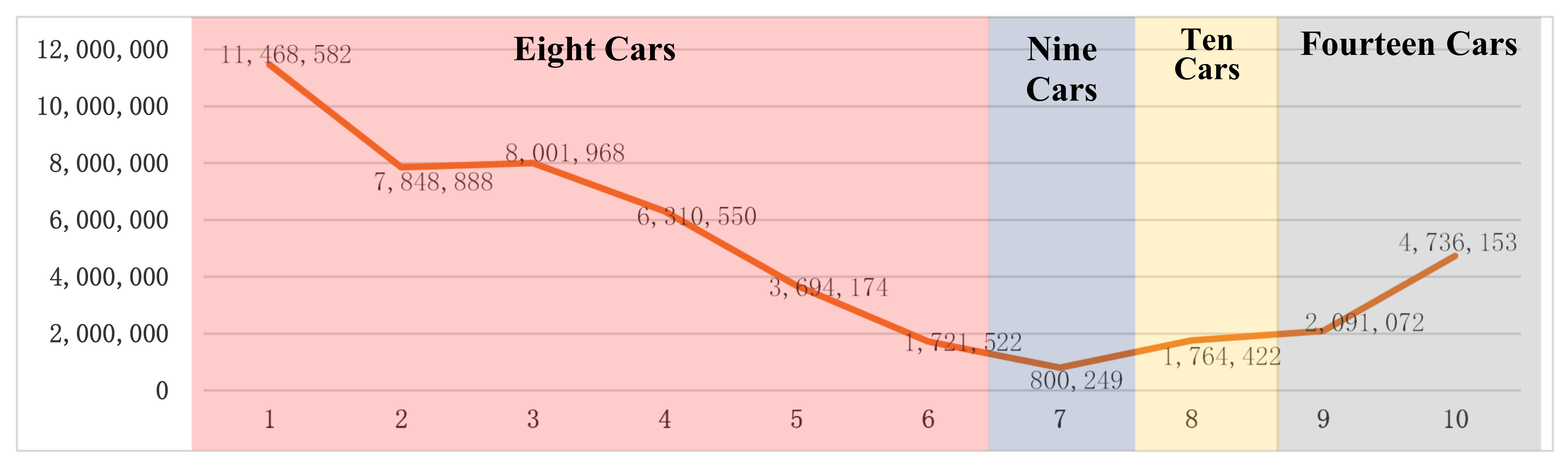 Sustainability 14 06181 g003