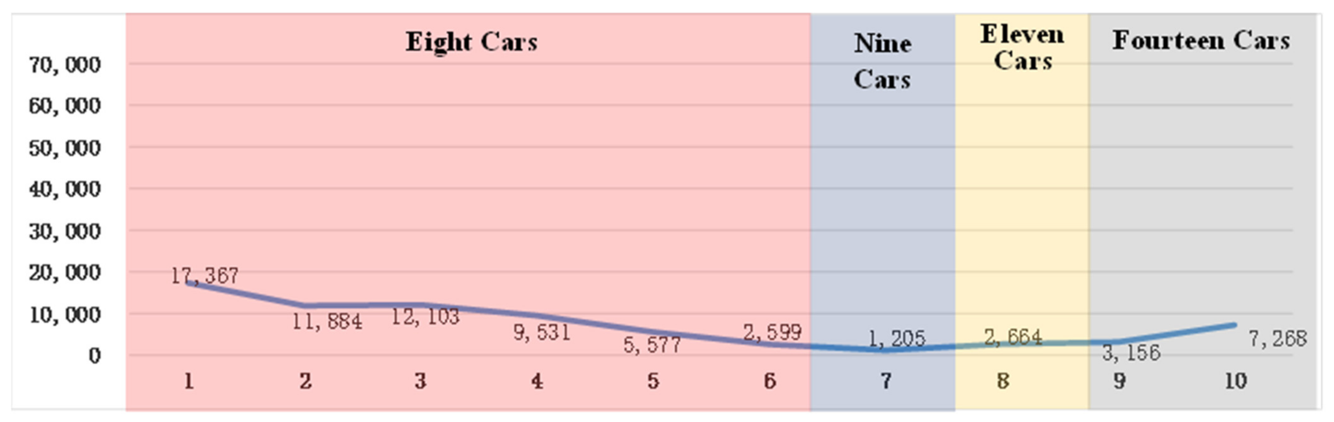 Sustainability 14 06181 g004