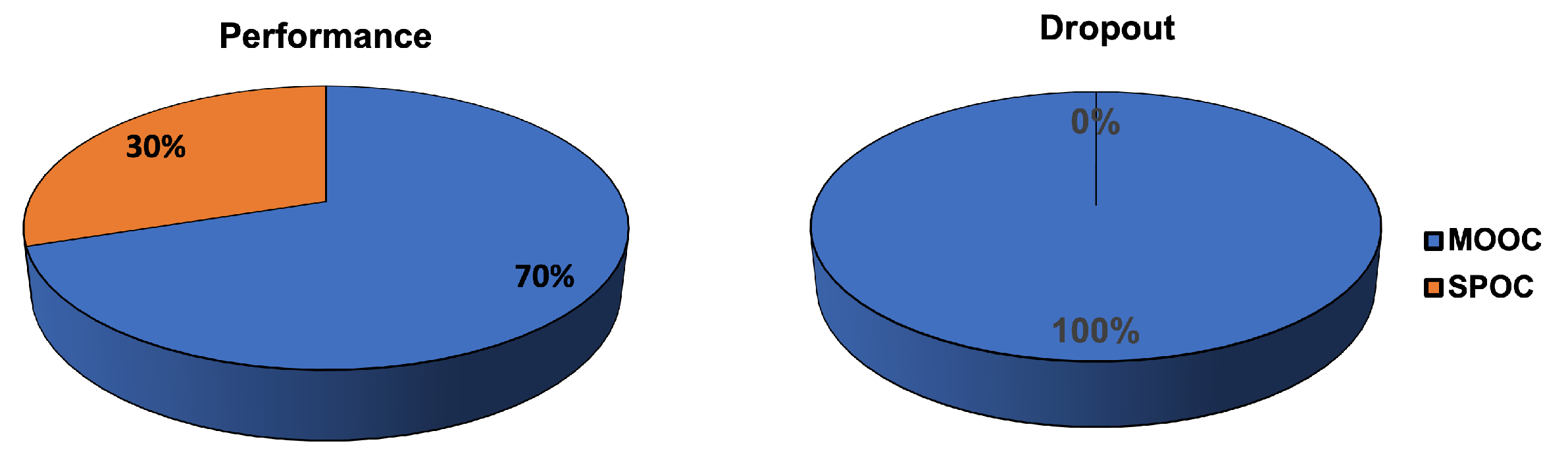 Sustainability 14 06199 g003