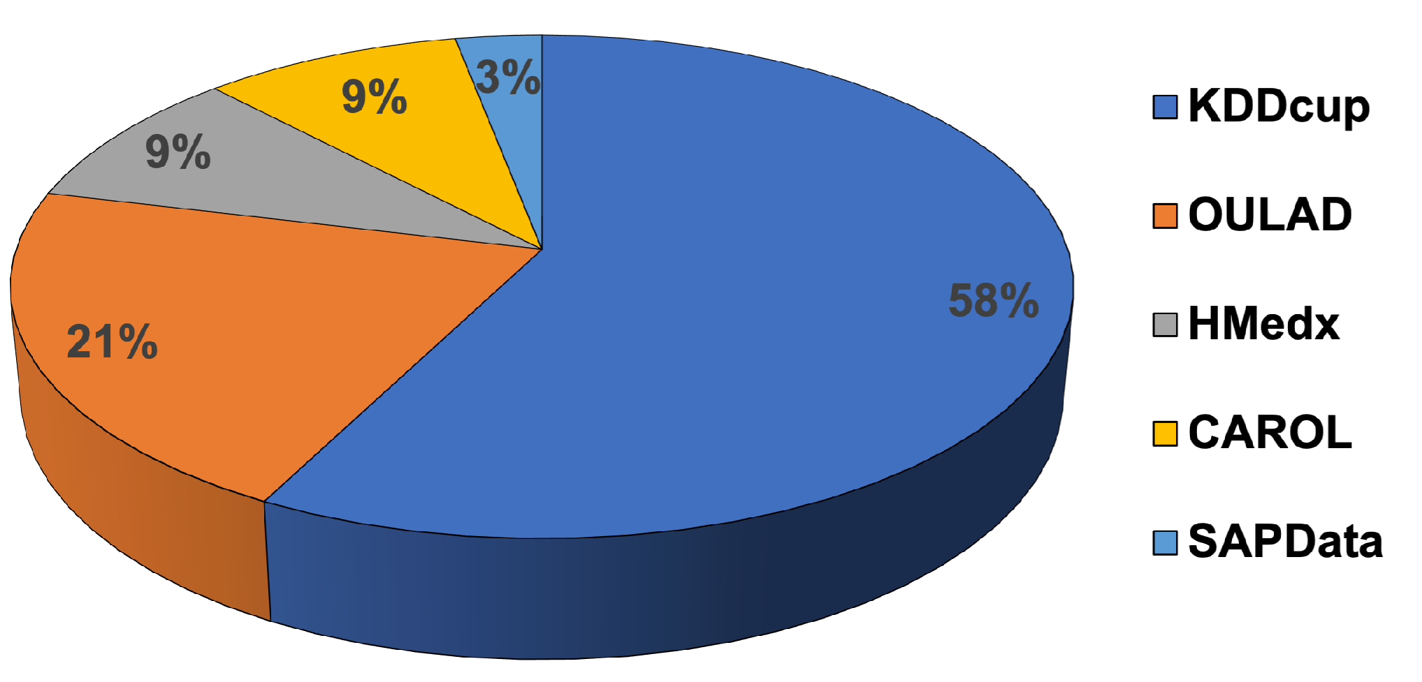 Sustainability 14 06199 g004