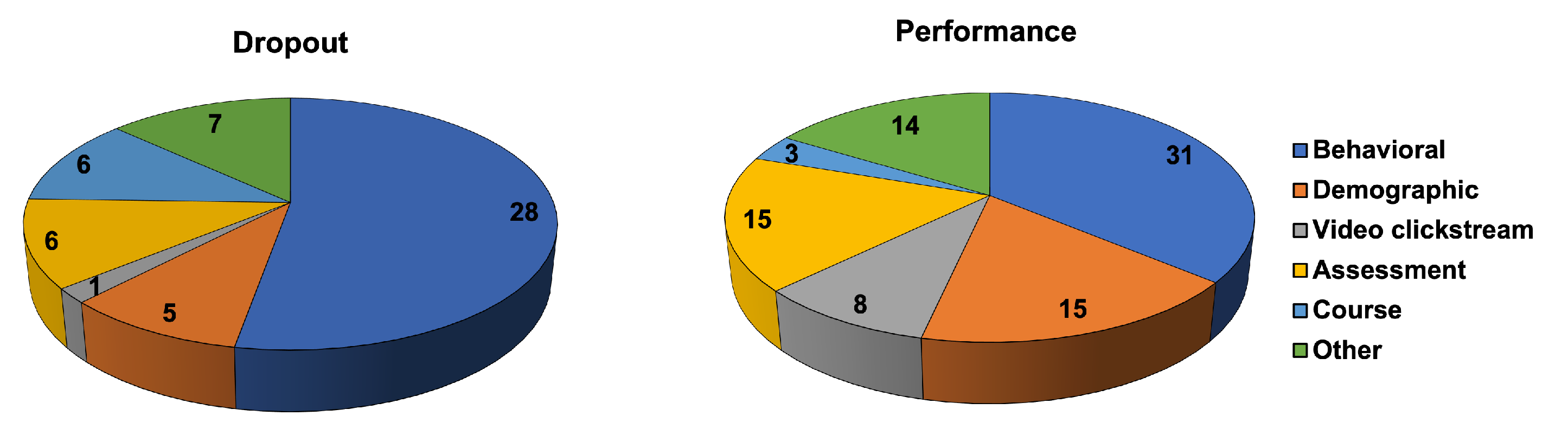 Sustainability 14 06199 g006