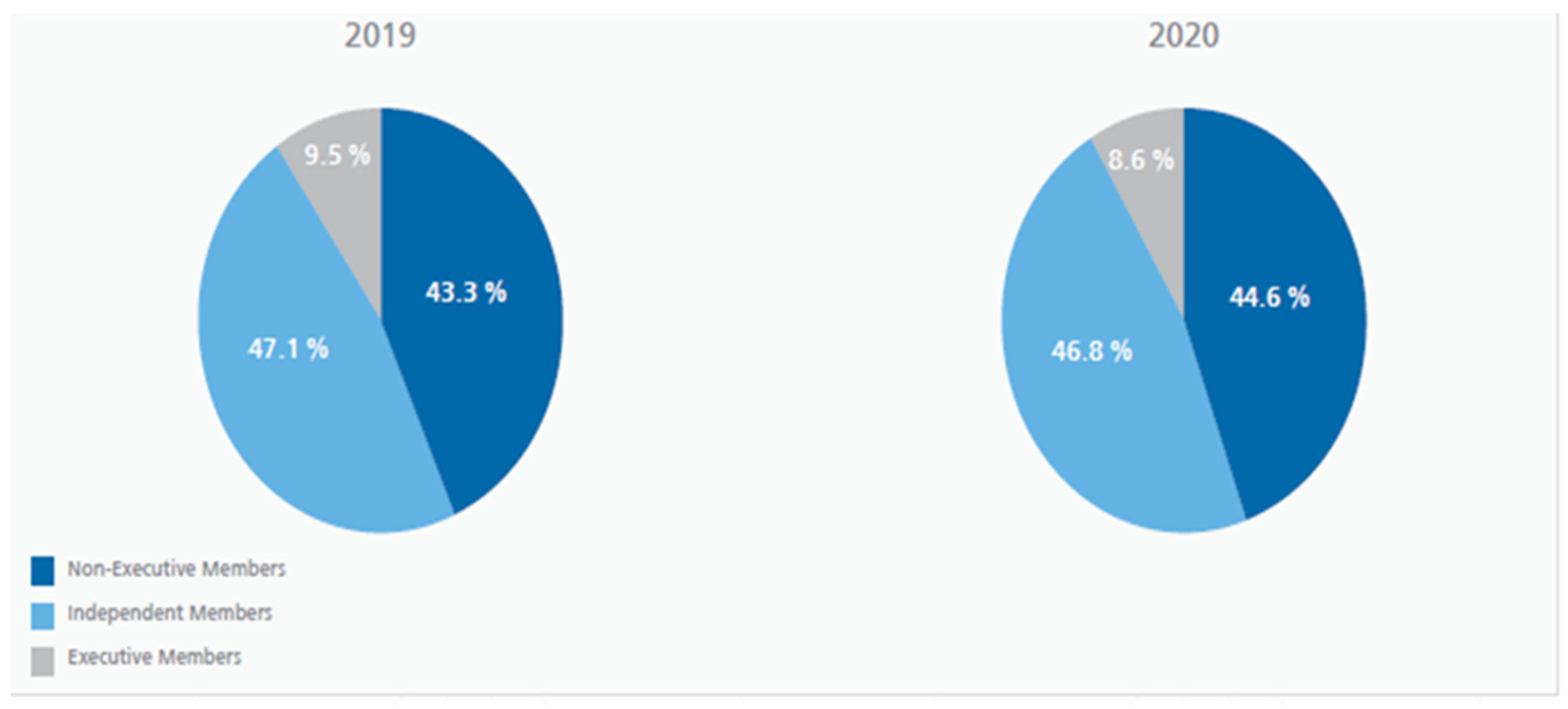 Sustainability 14 06202 g001