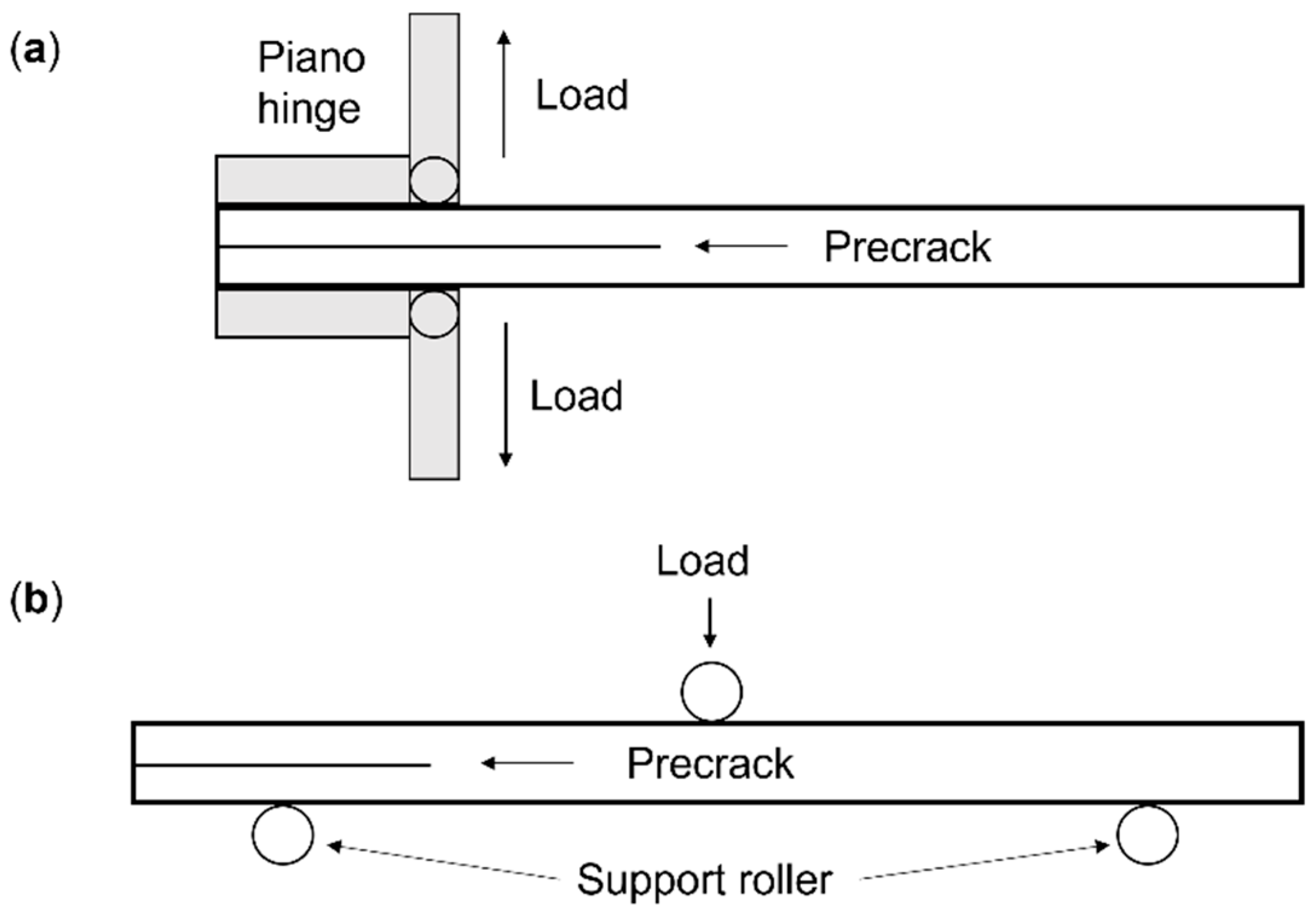 Sustainability 14 06215 g002