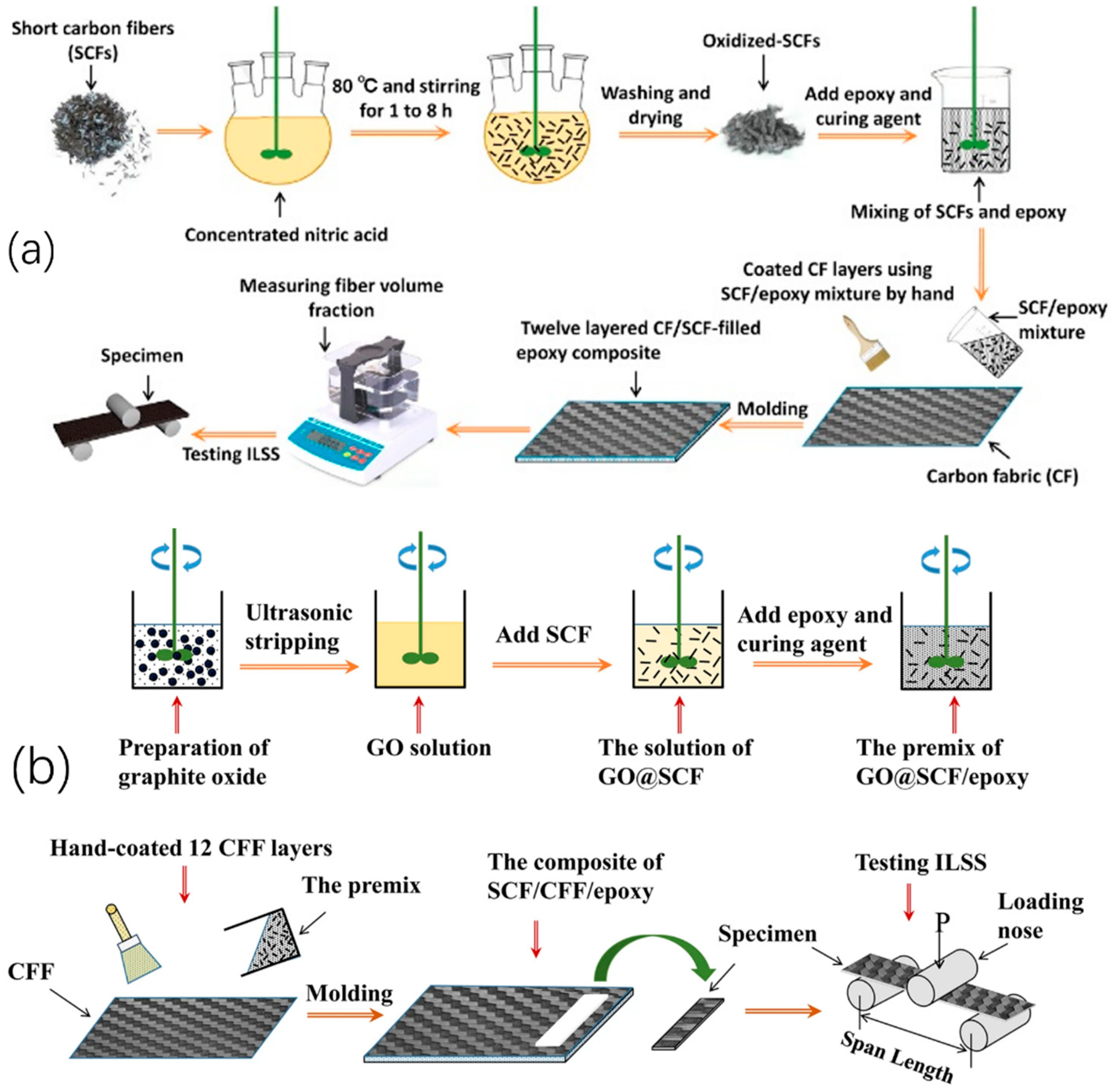Sustainability 14 06215 g009