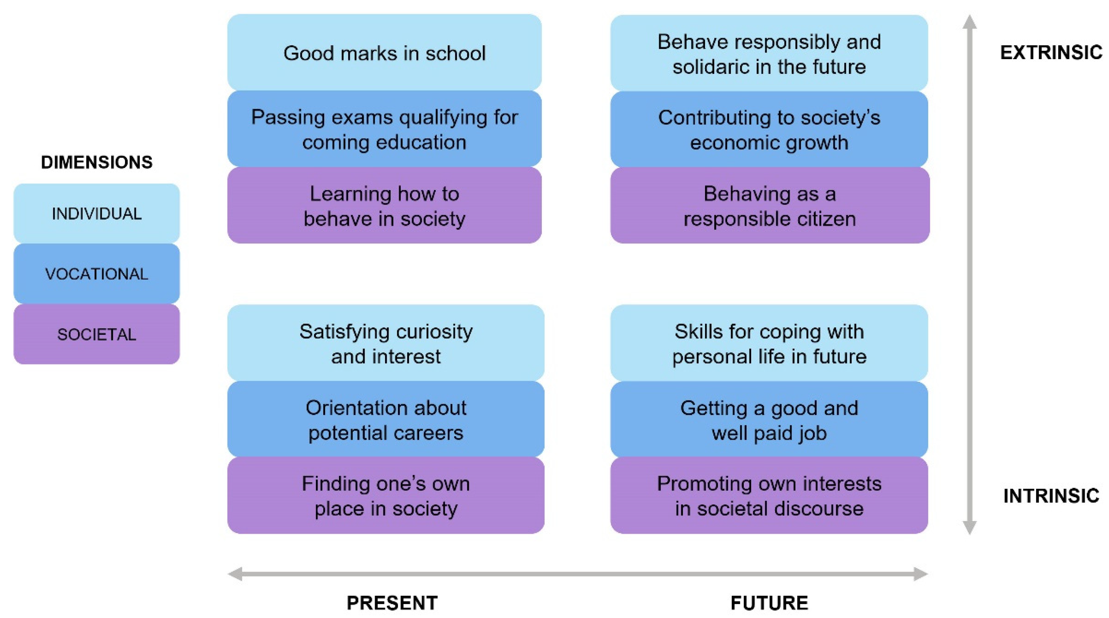 Sustainability 14 06220 g002
