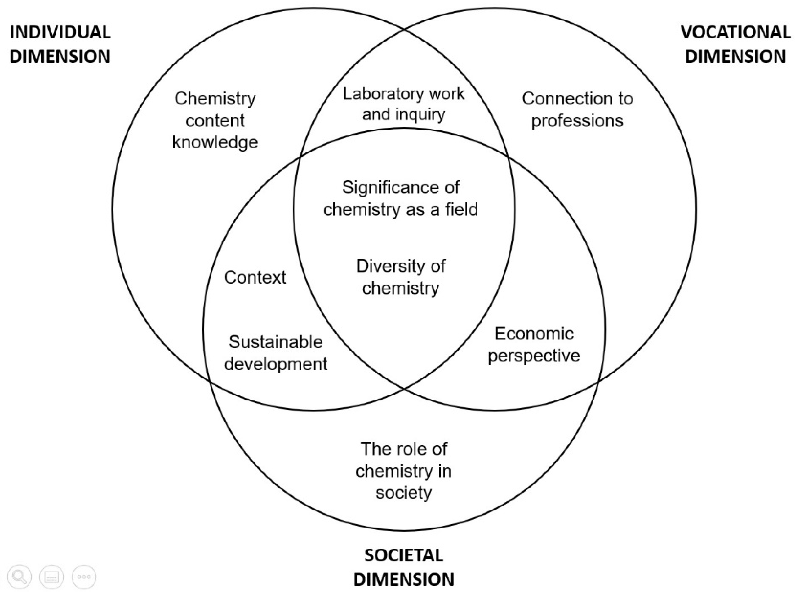 Sustainability 14 06220 g004