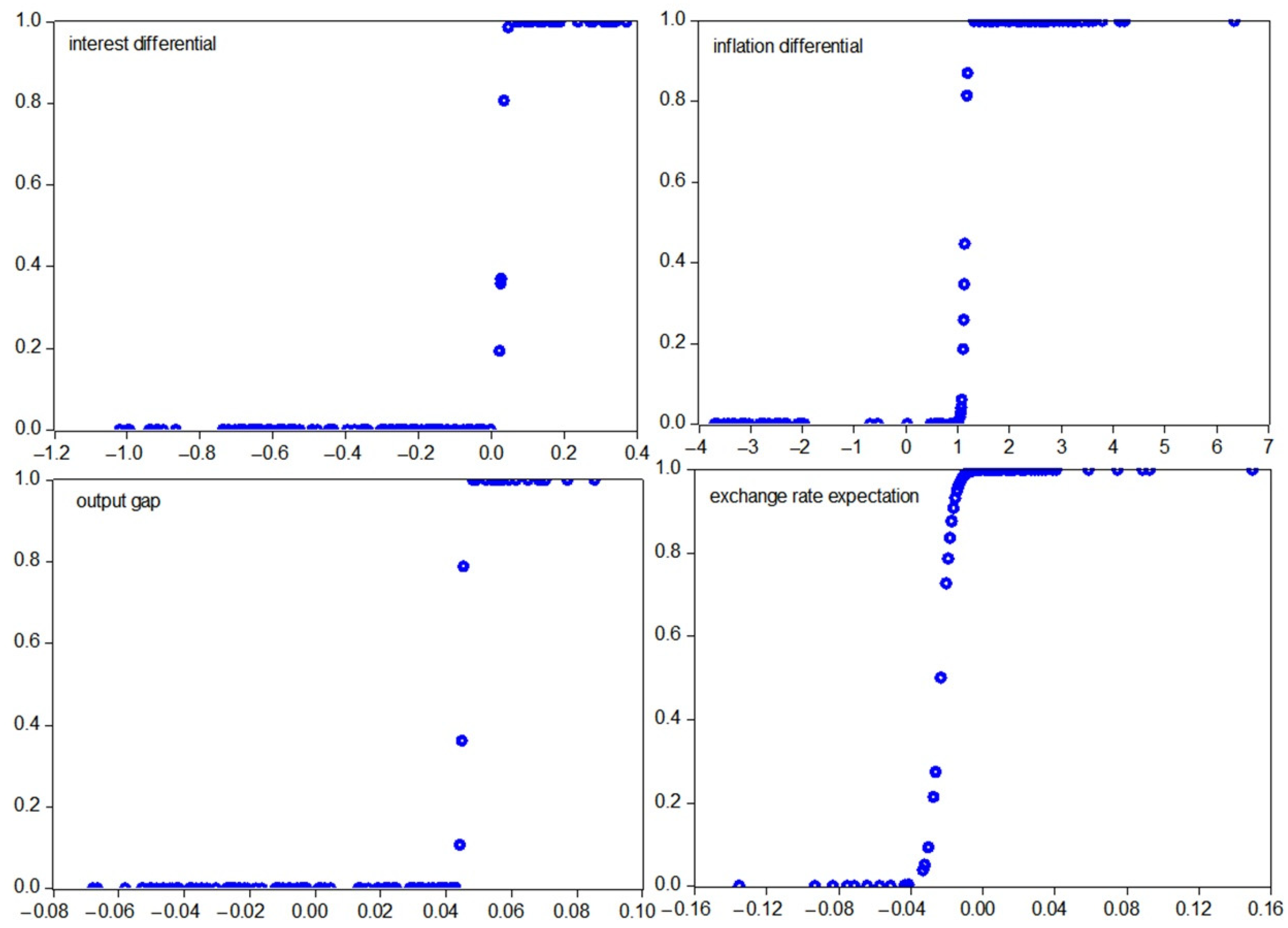 Sustainability 14 06228 g002