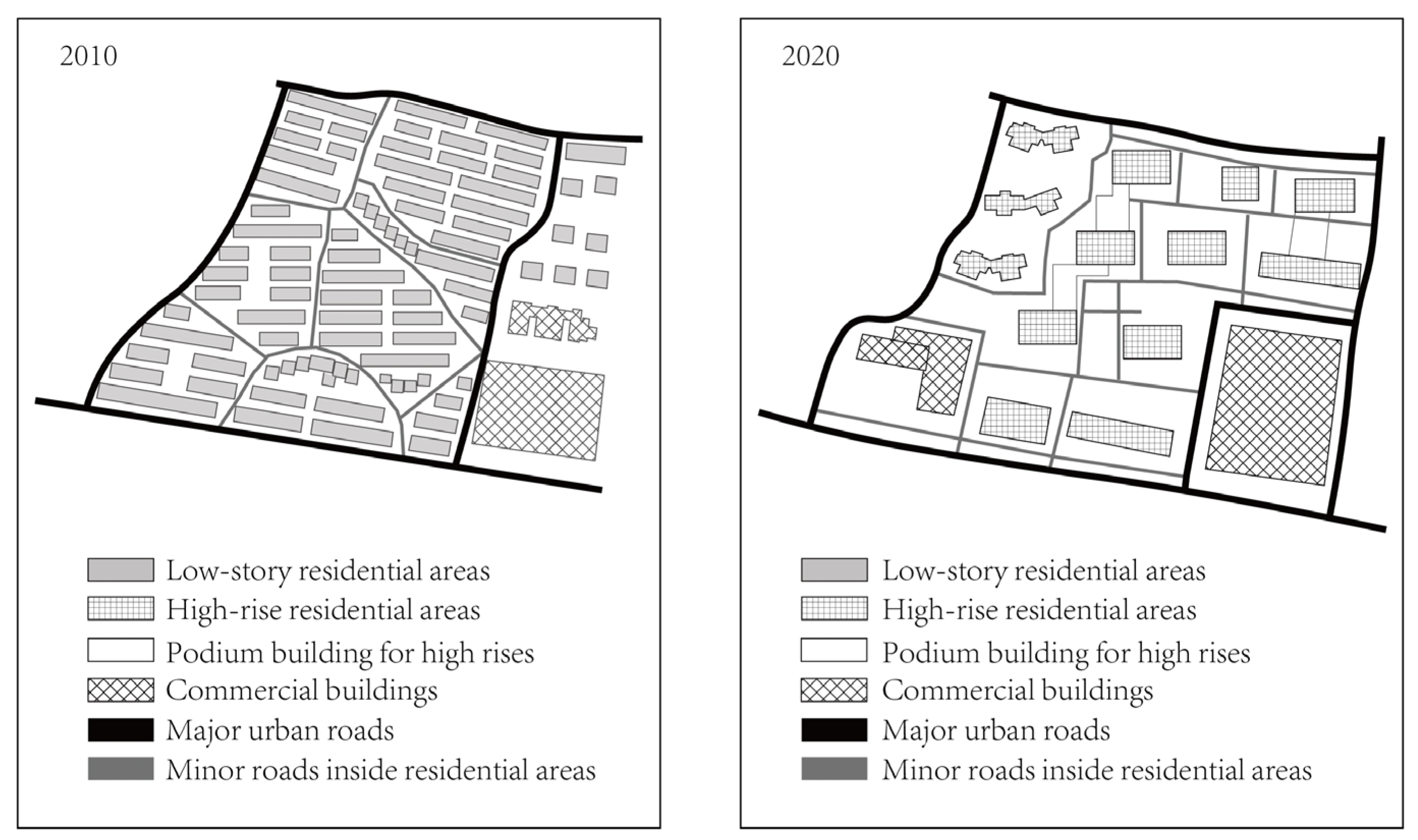 Sustainability 14 06238 g003