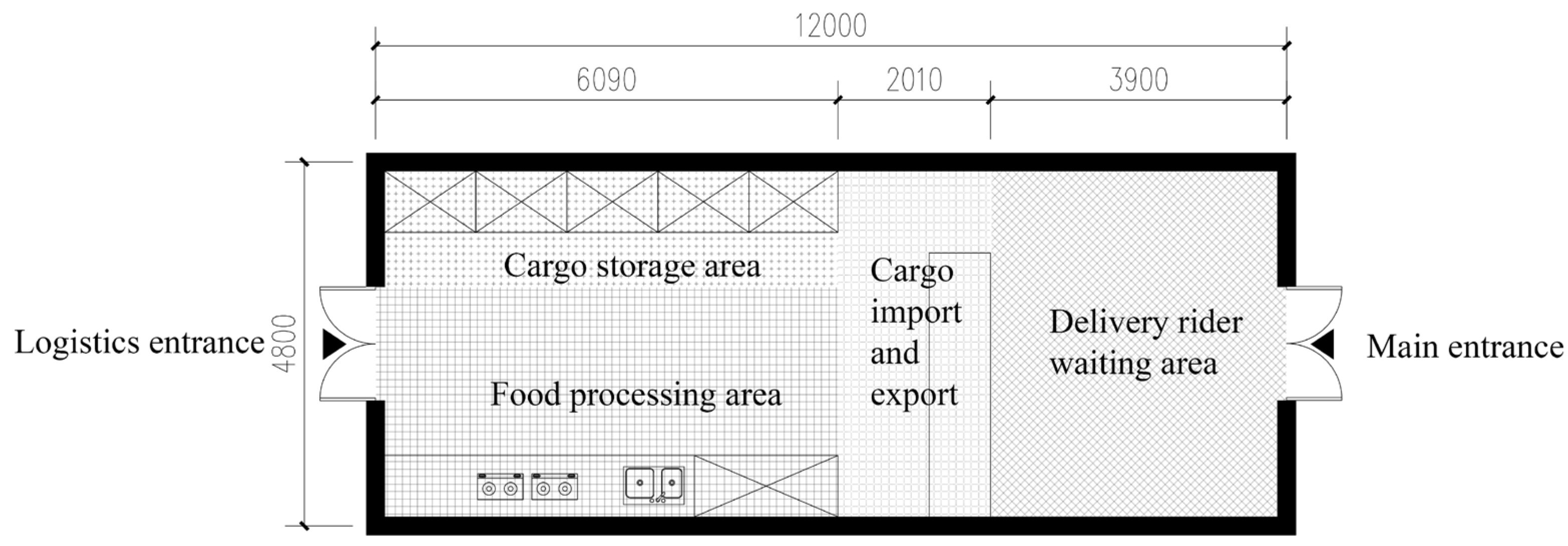 Sustainability 14 06238 g006