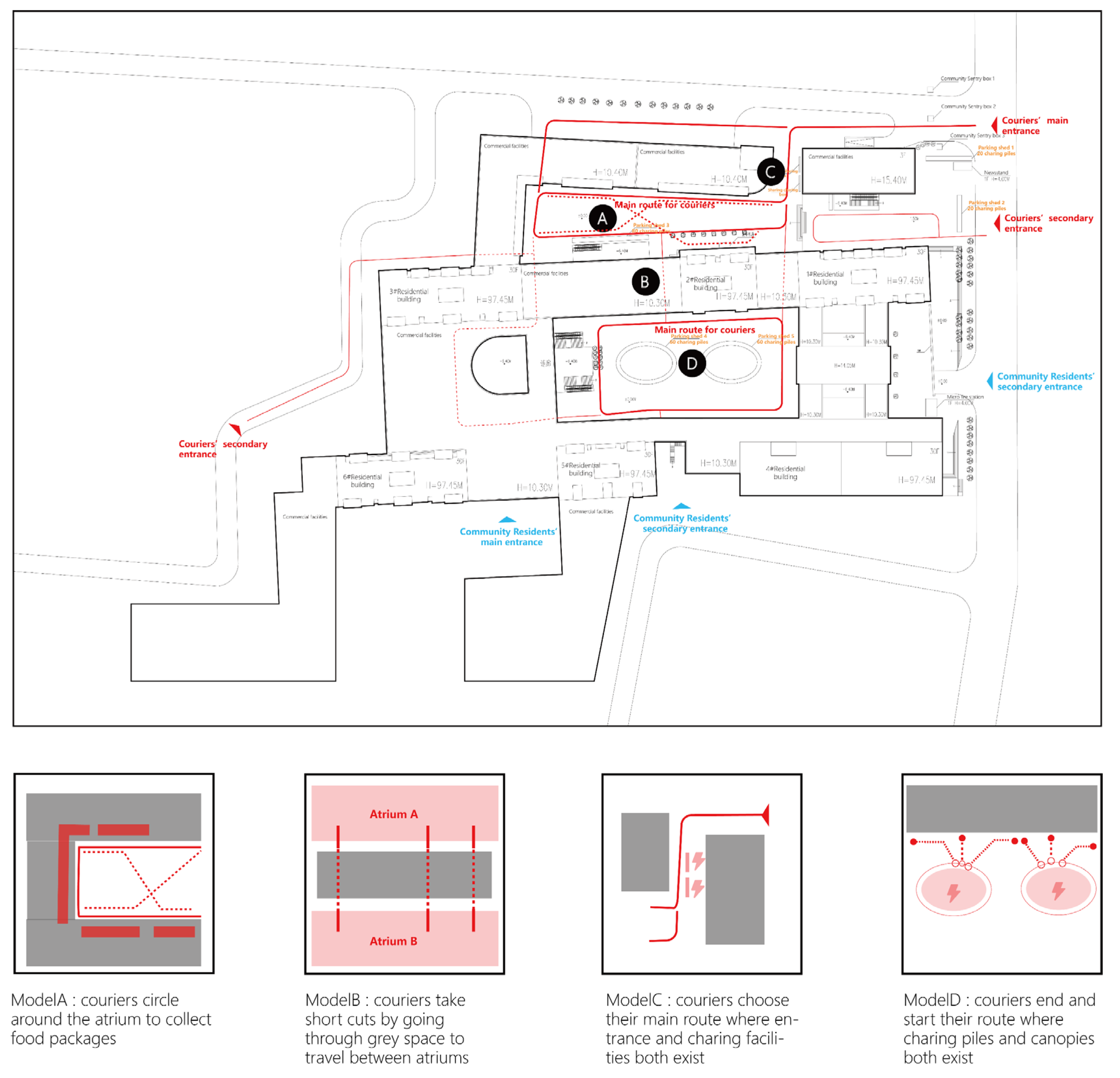 Sustainability 14 06238 g011