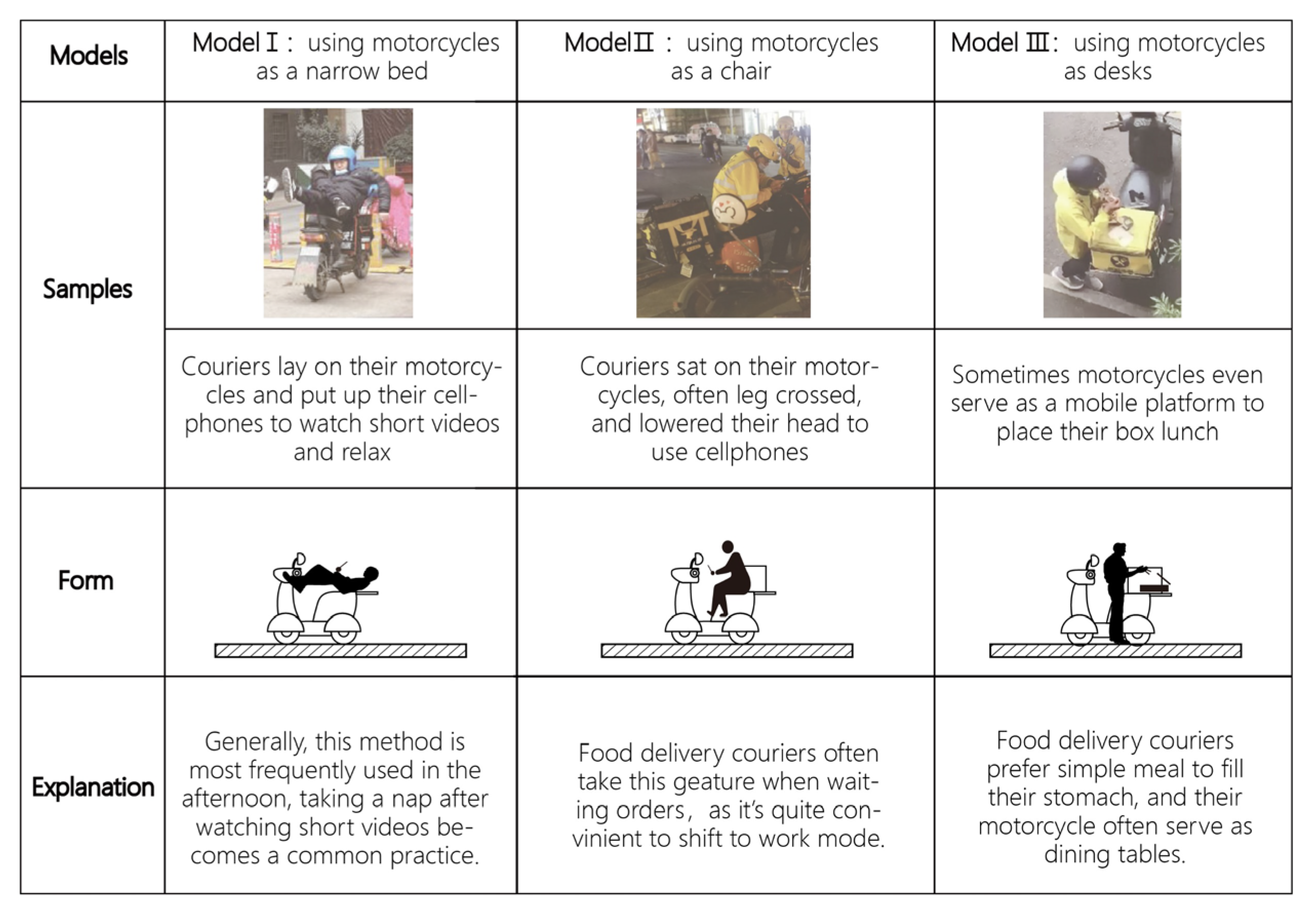 Sustainability 14 06238 g012