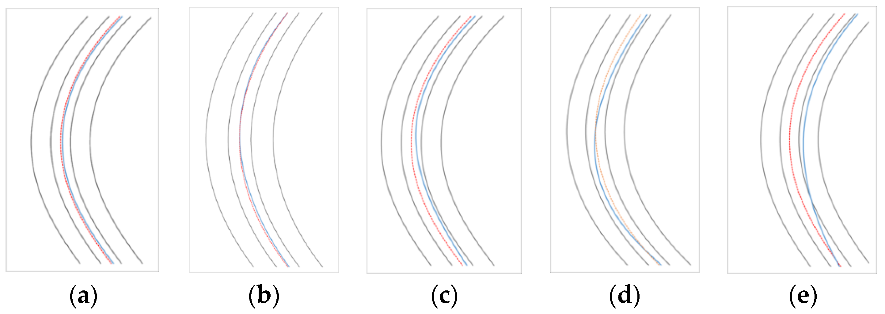 Sustainability 14 06241 g004