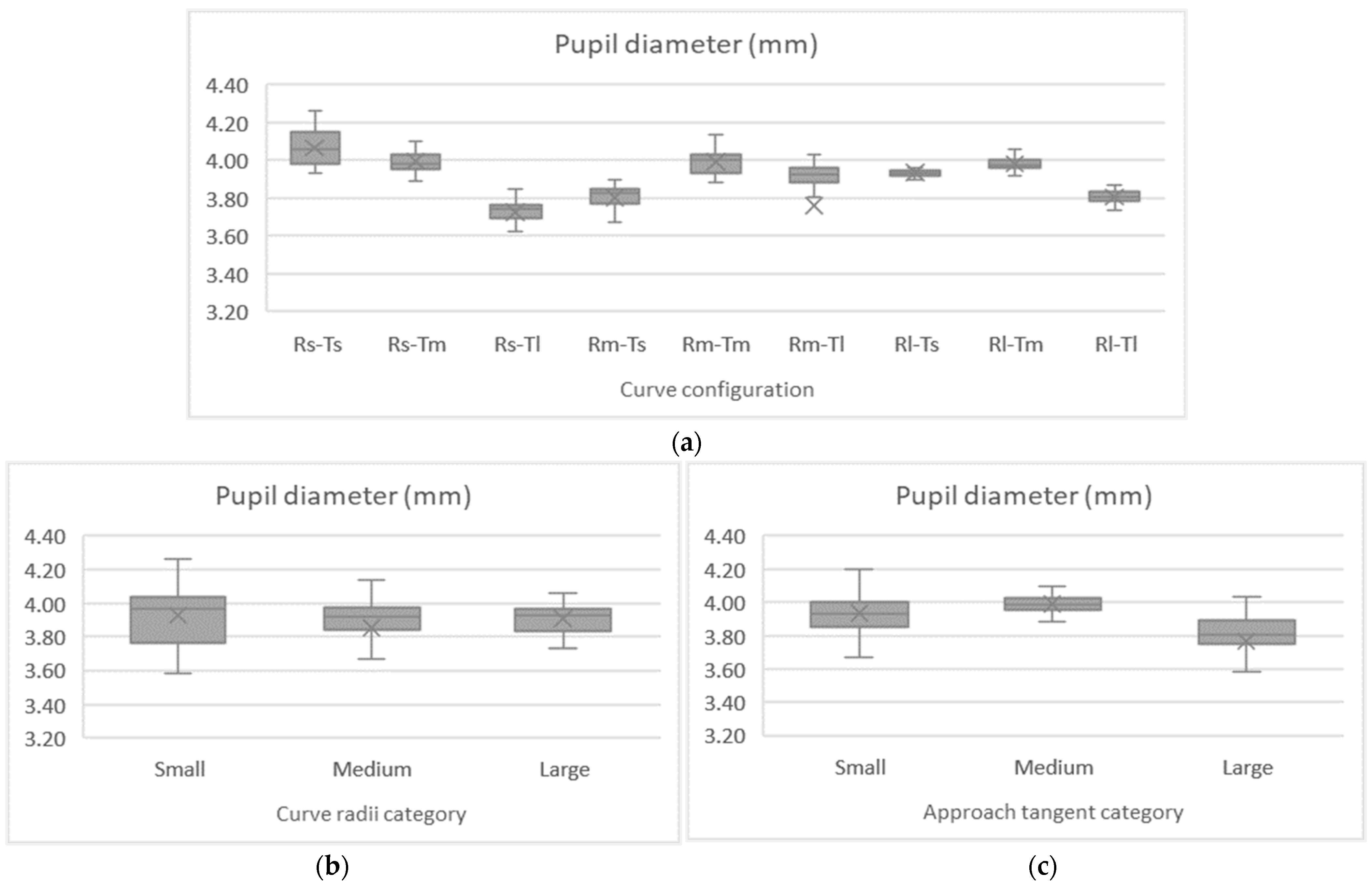 Sustainability 14 06241 g009