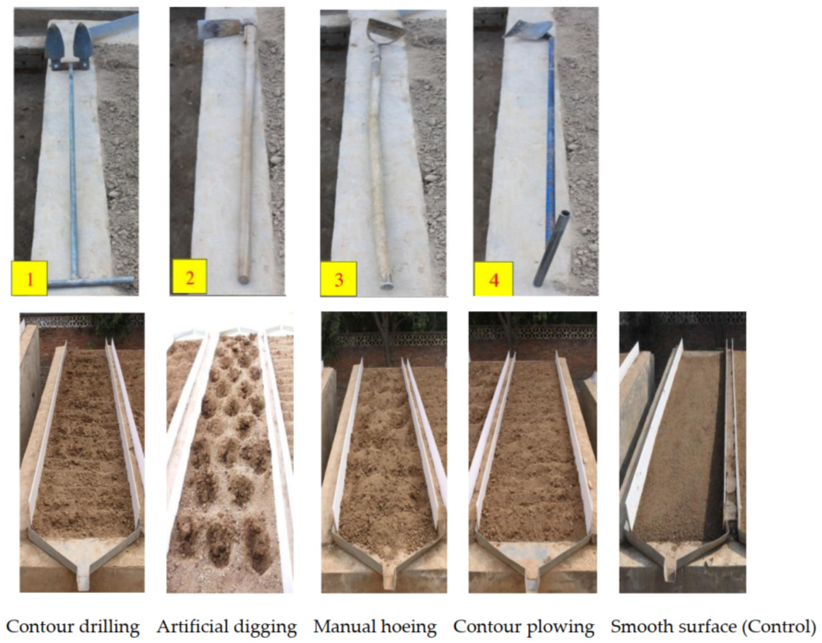 Sustainability 14 06246 g002