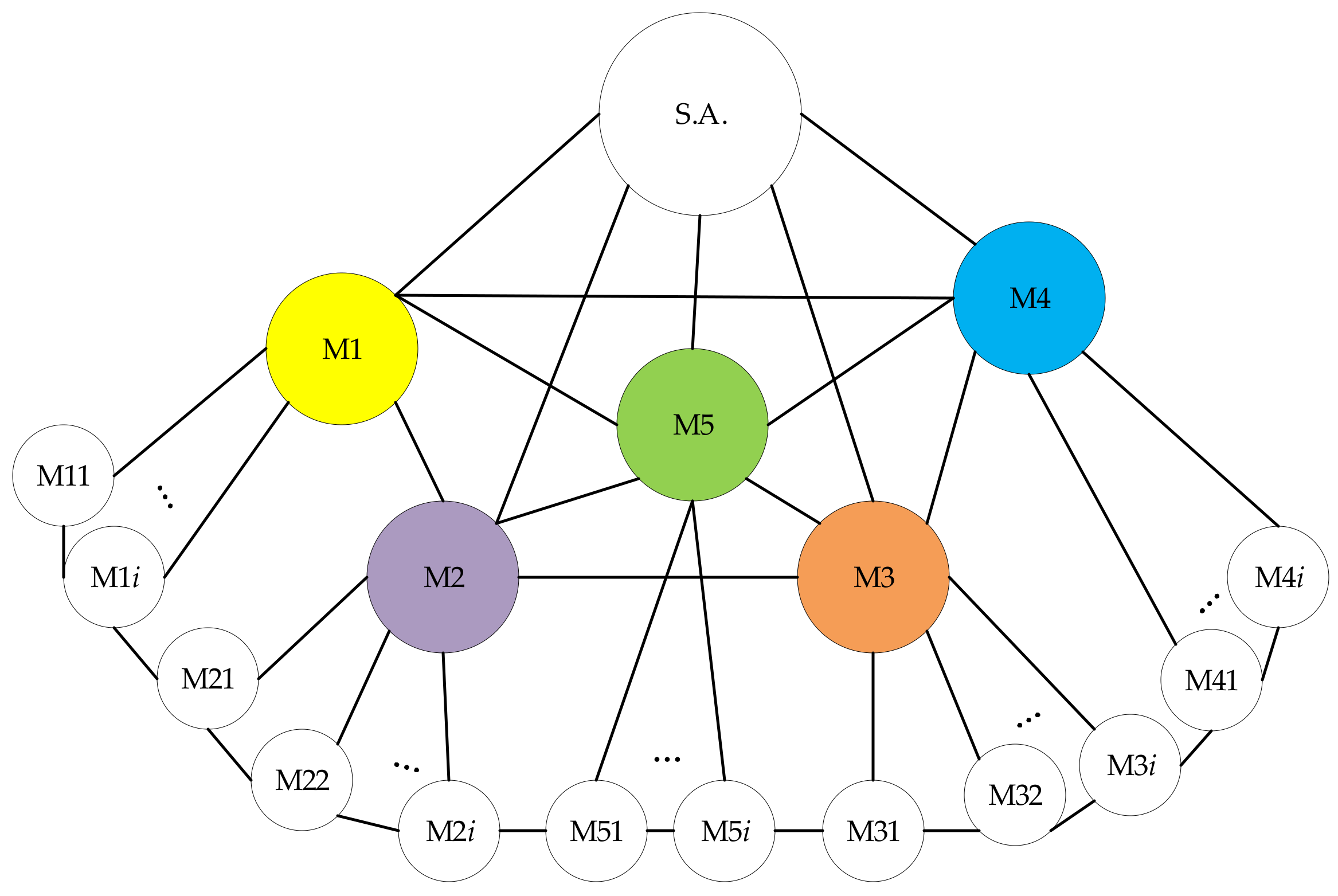 Sustainability 14 06247 g003